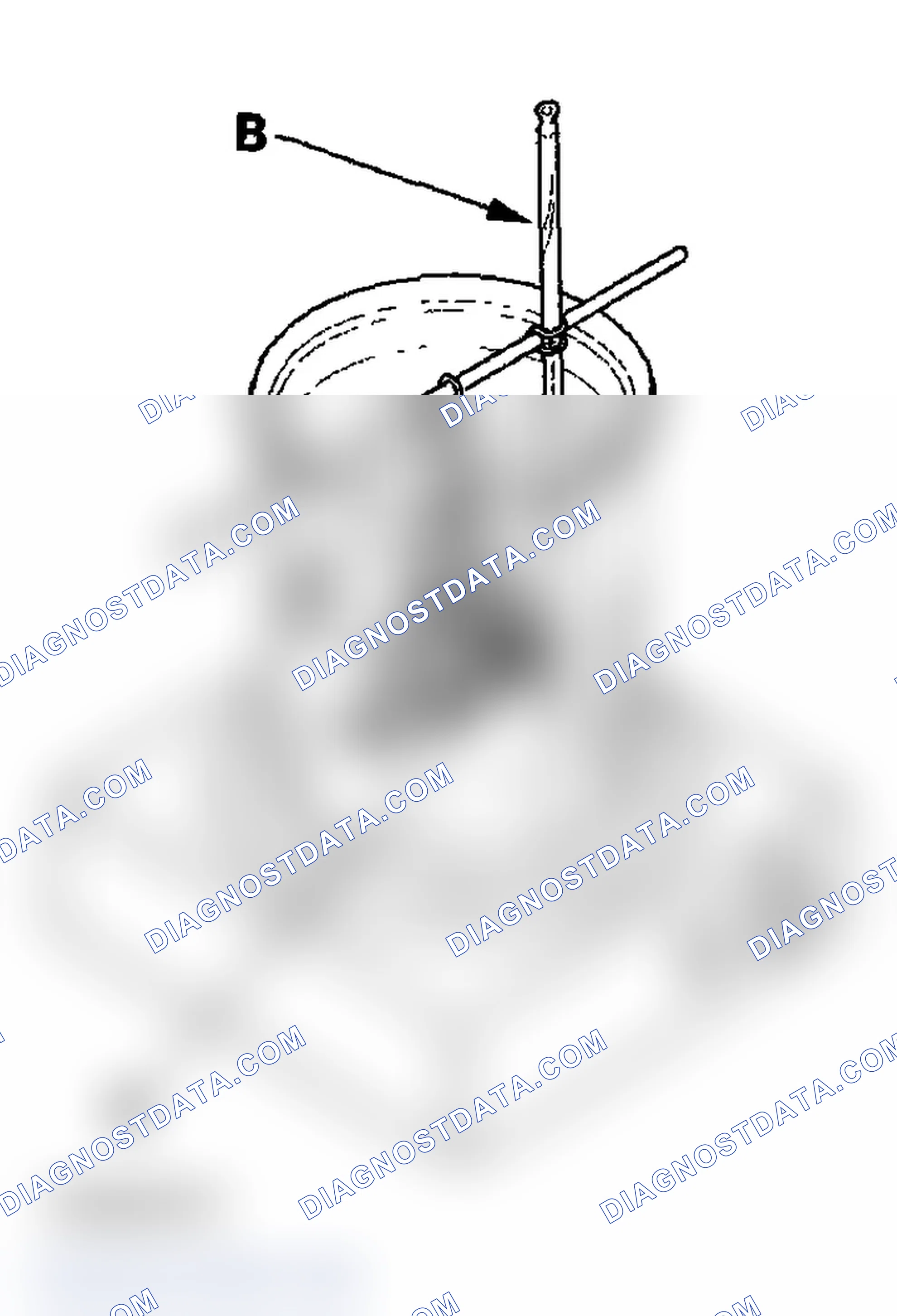 Scheme 5: Thermostat Test