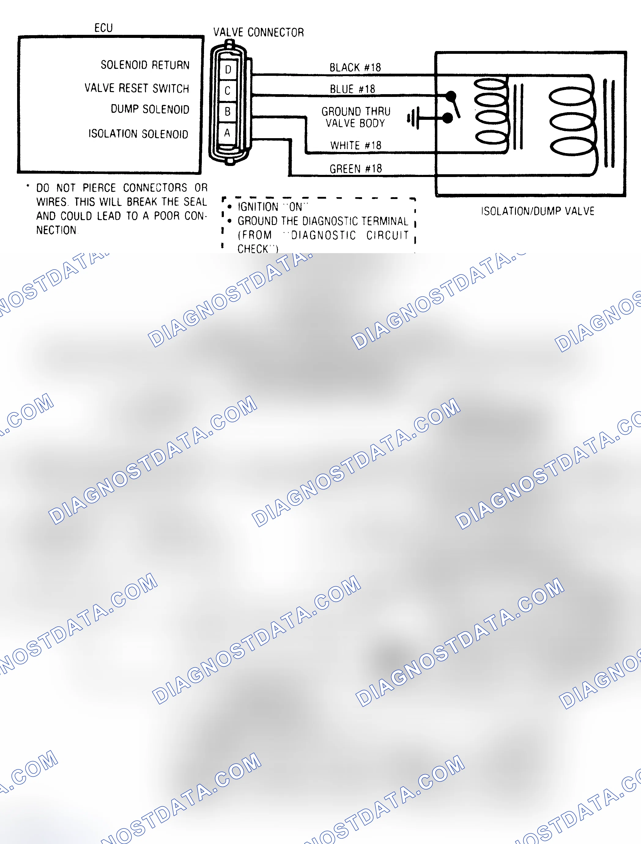Scheme 21