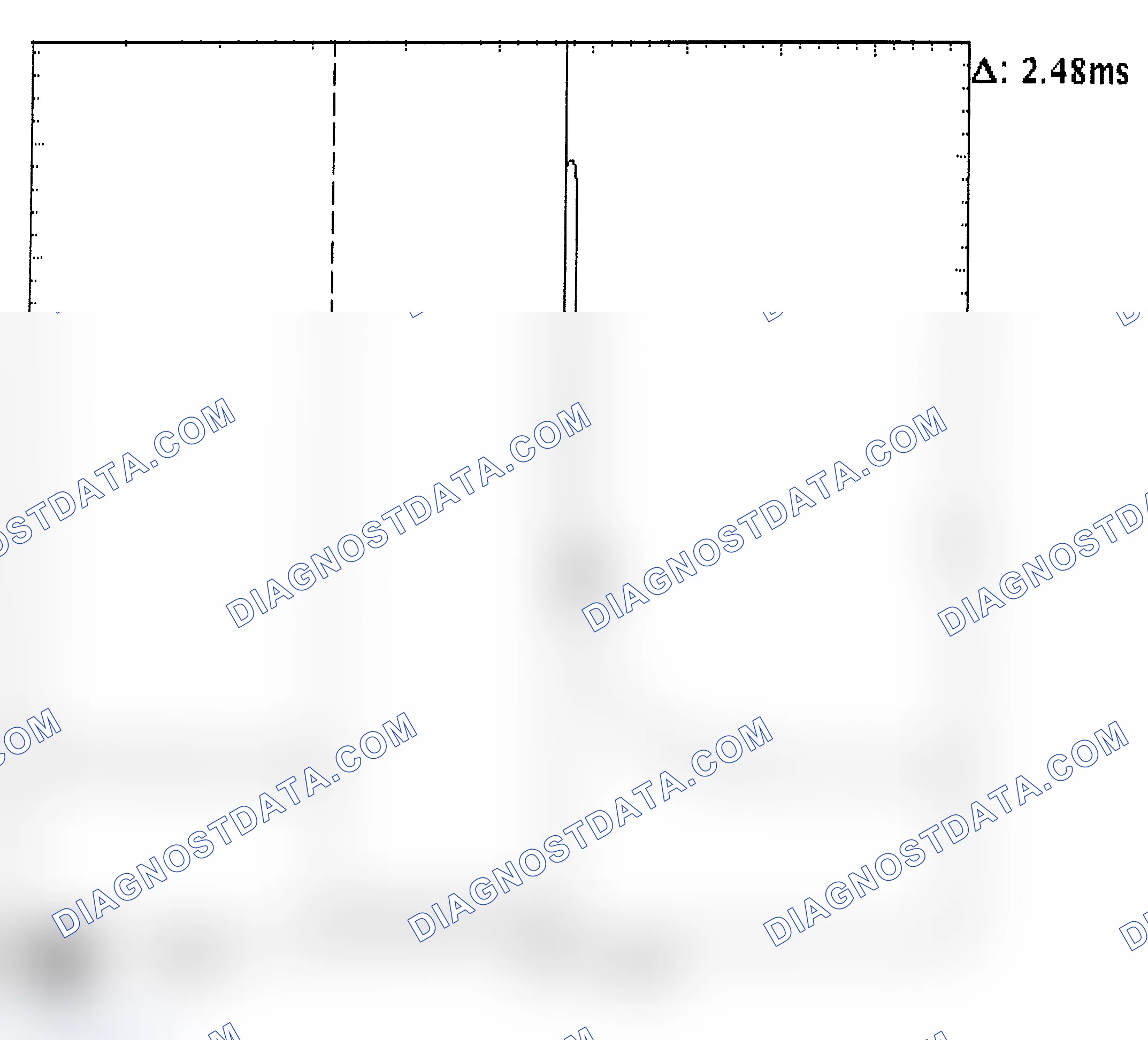 Scheme 24: Injector Bank - Known Good - Voltage Pattern