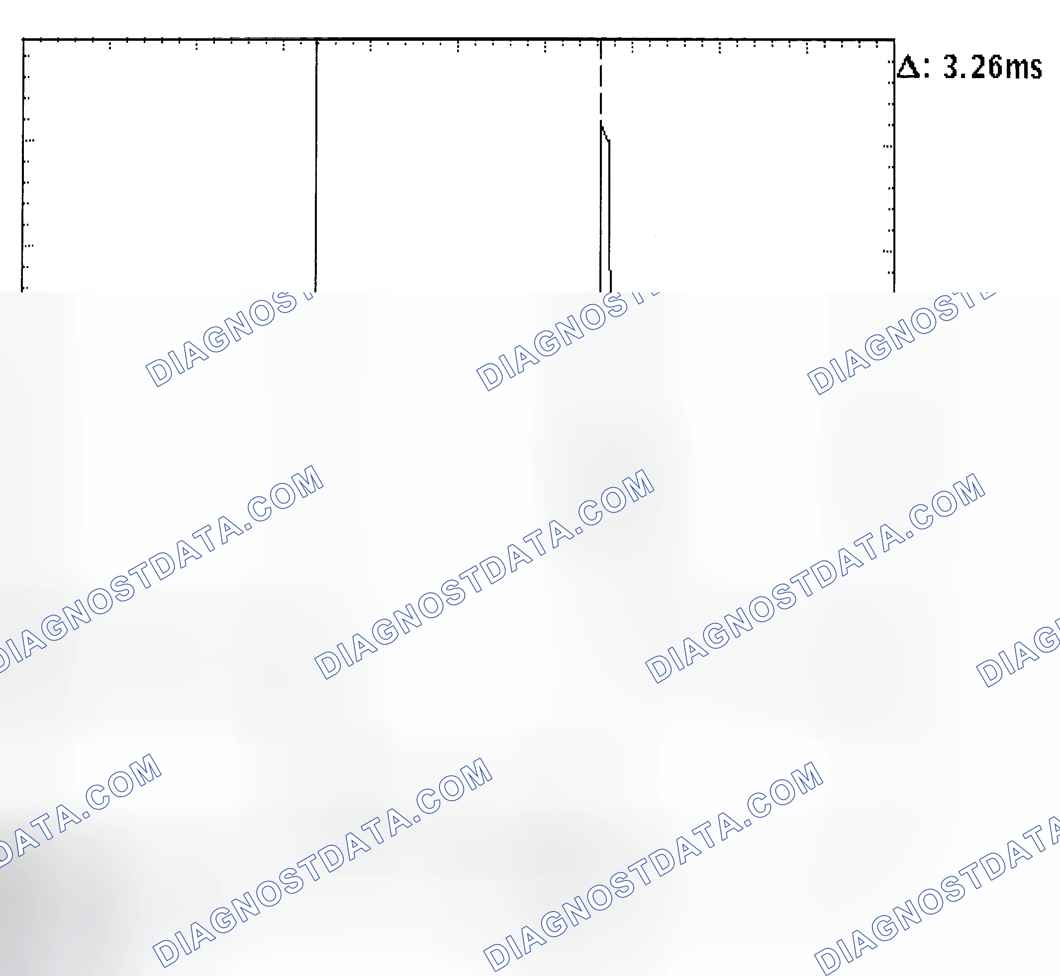 Scheme 22: Injector Bank - Known Good - Voltage Pattern