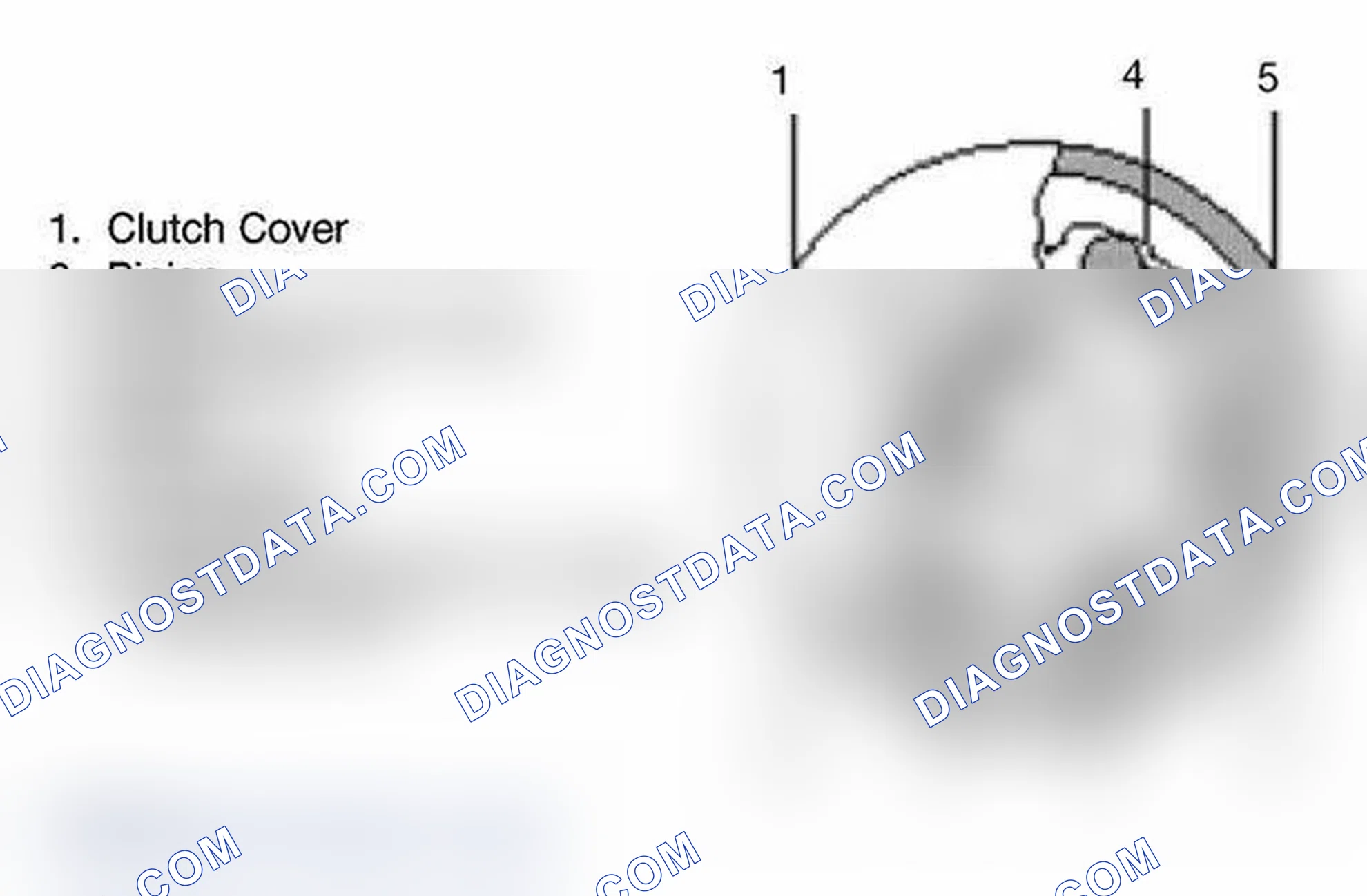 Scheme 15: Overrunning Clutch