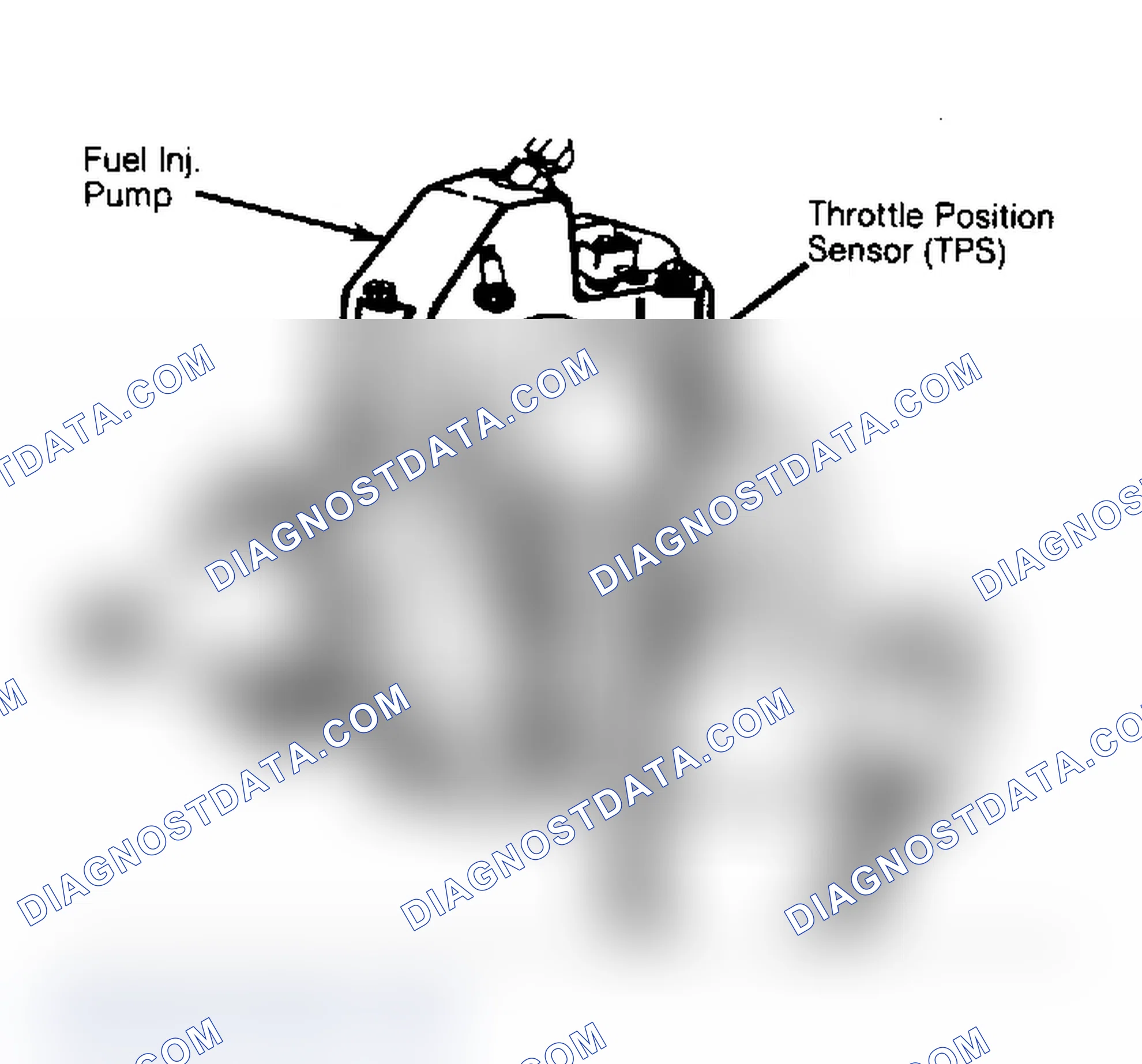 Scheme 71: Throttle Position Sensor Location