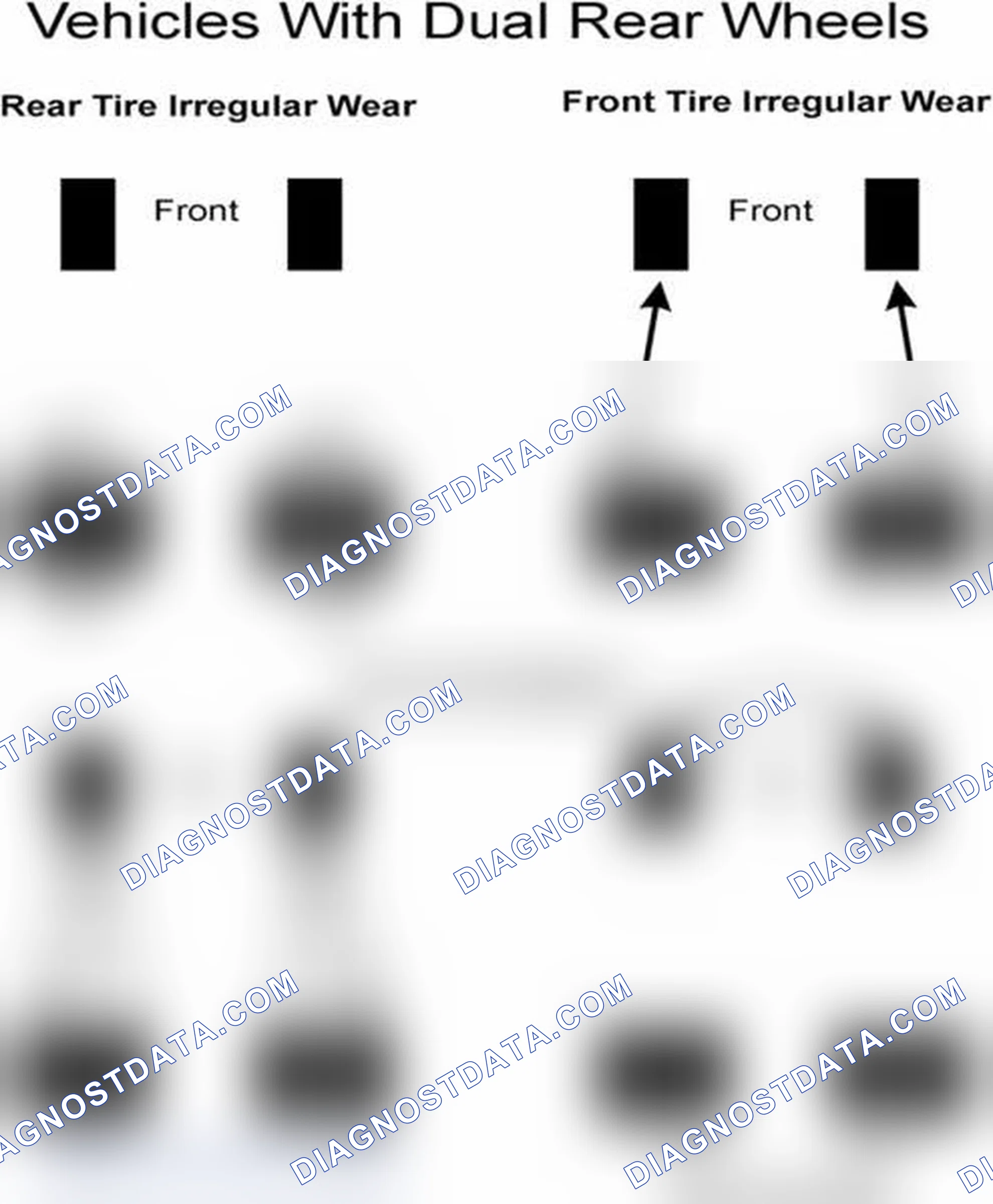 Scheme 30: Popular Tire Rotation Patterns - With Dual Rear Wheels