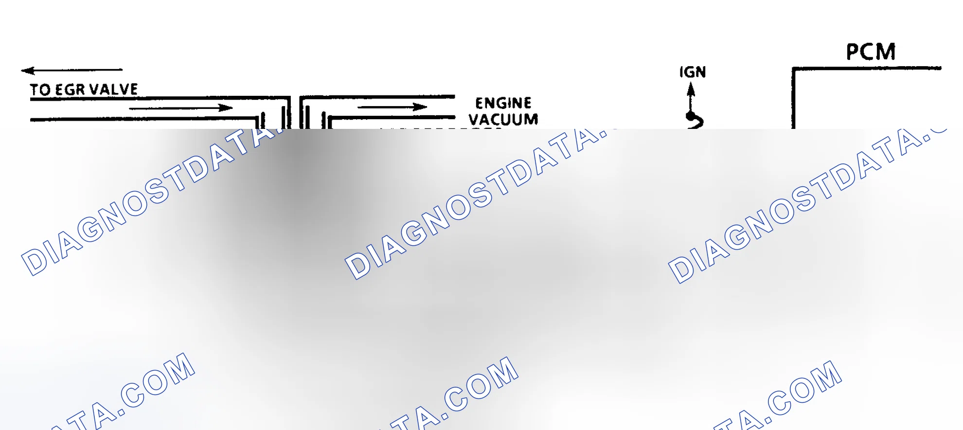 Scheme 52: Code 32 Schematic (All Engines W/4L80-E Trans. Except 4.3L) EGR System Error