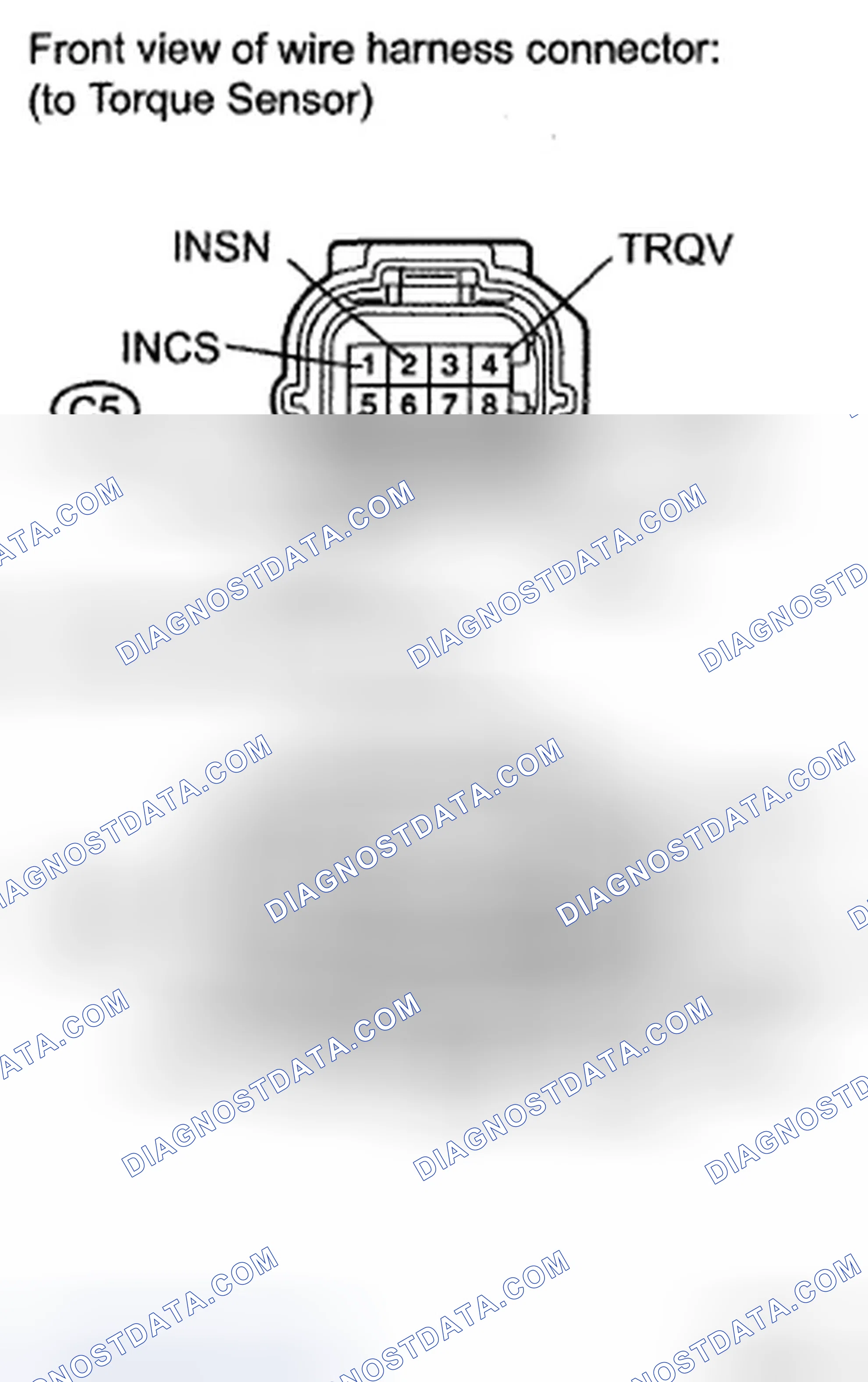 Scheme 2: INSPECTION PROCEDURE