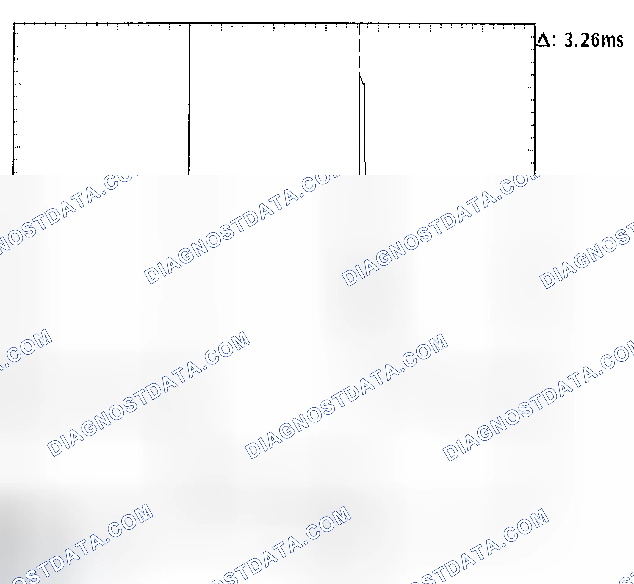 Scheme 22: Injector Bank - Known Good - Voltage Pattern