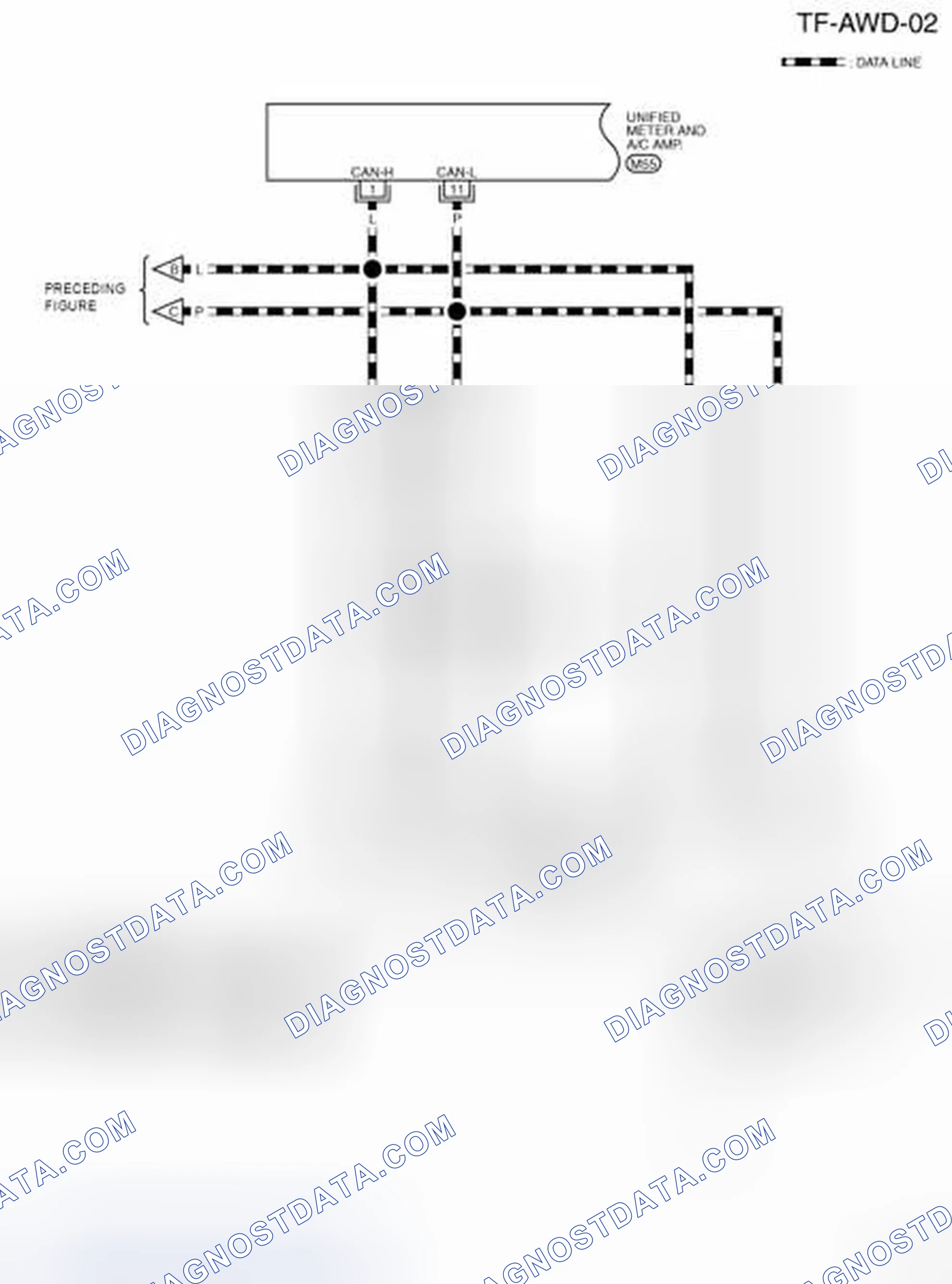 Scheme 47