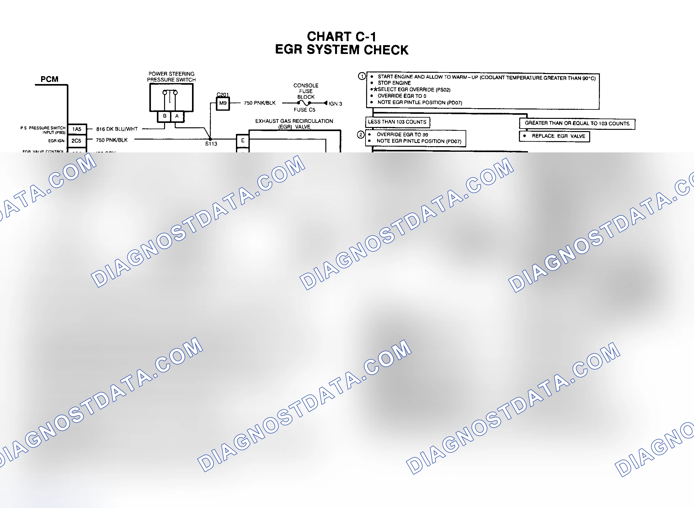 Scheme 10: 4.6L