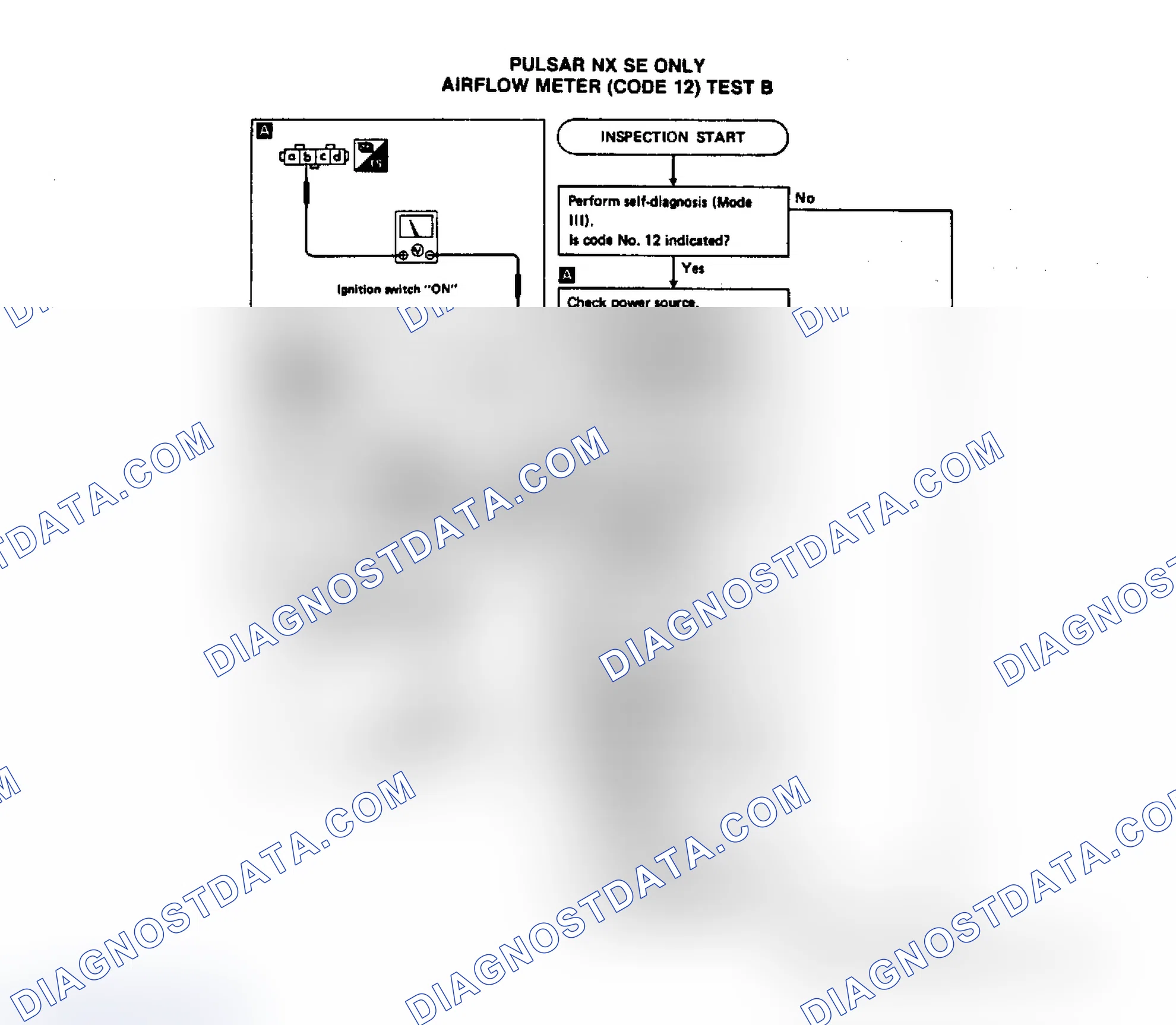 Scheme 81: Test B, Pulsar NX SE