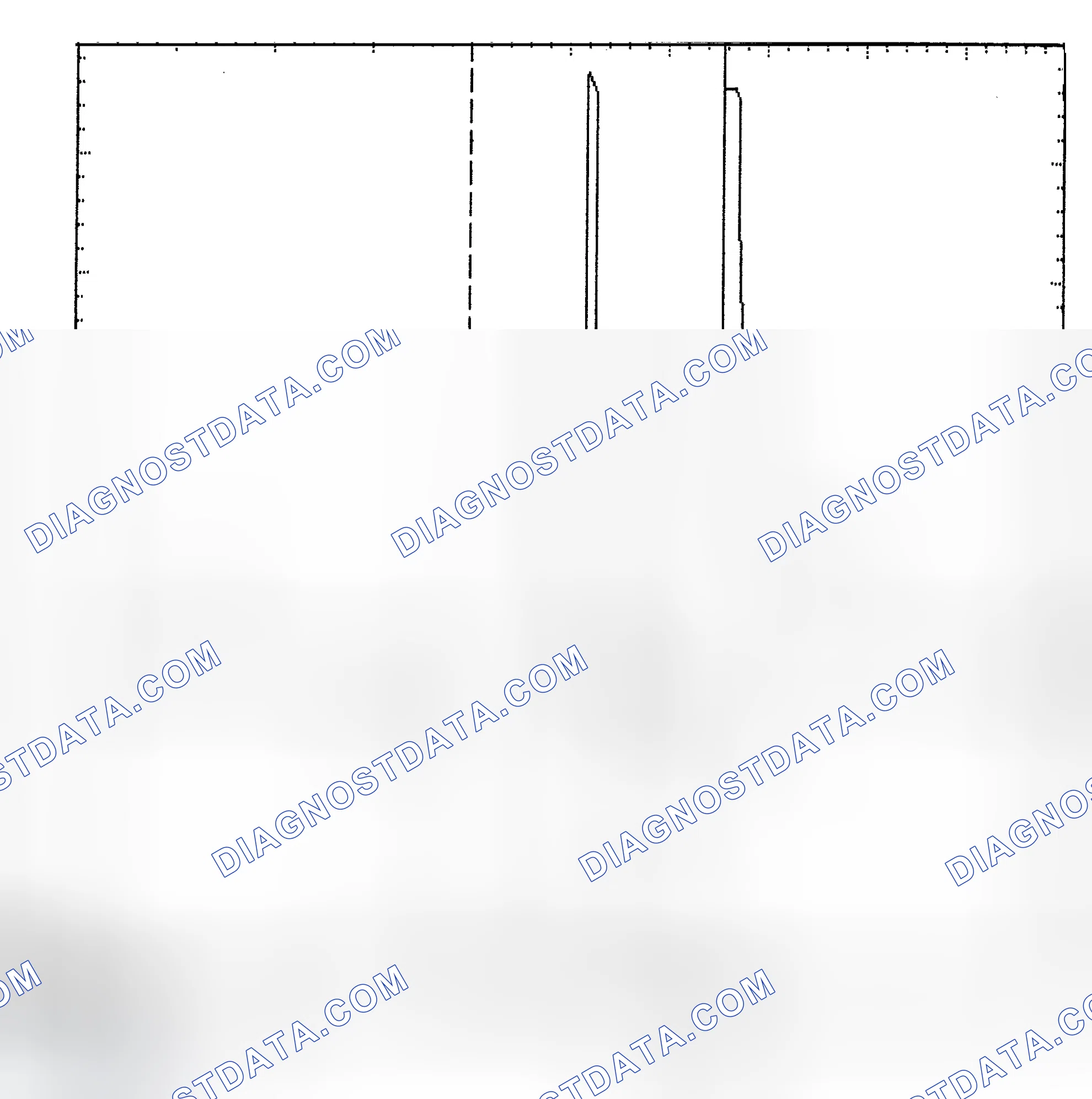 Scheme 6: Identifying Current Controlled Type Injector Pattern