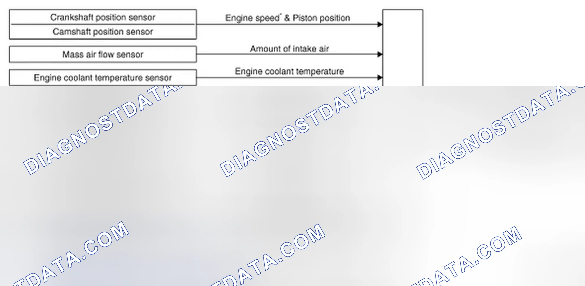 Scheme 611: System Diagram
