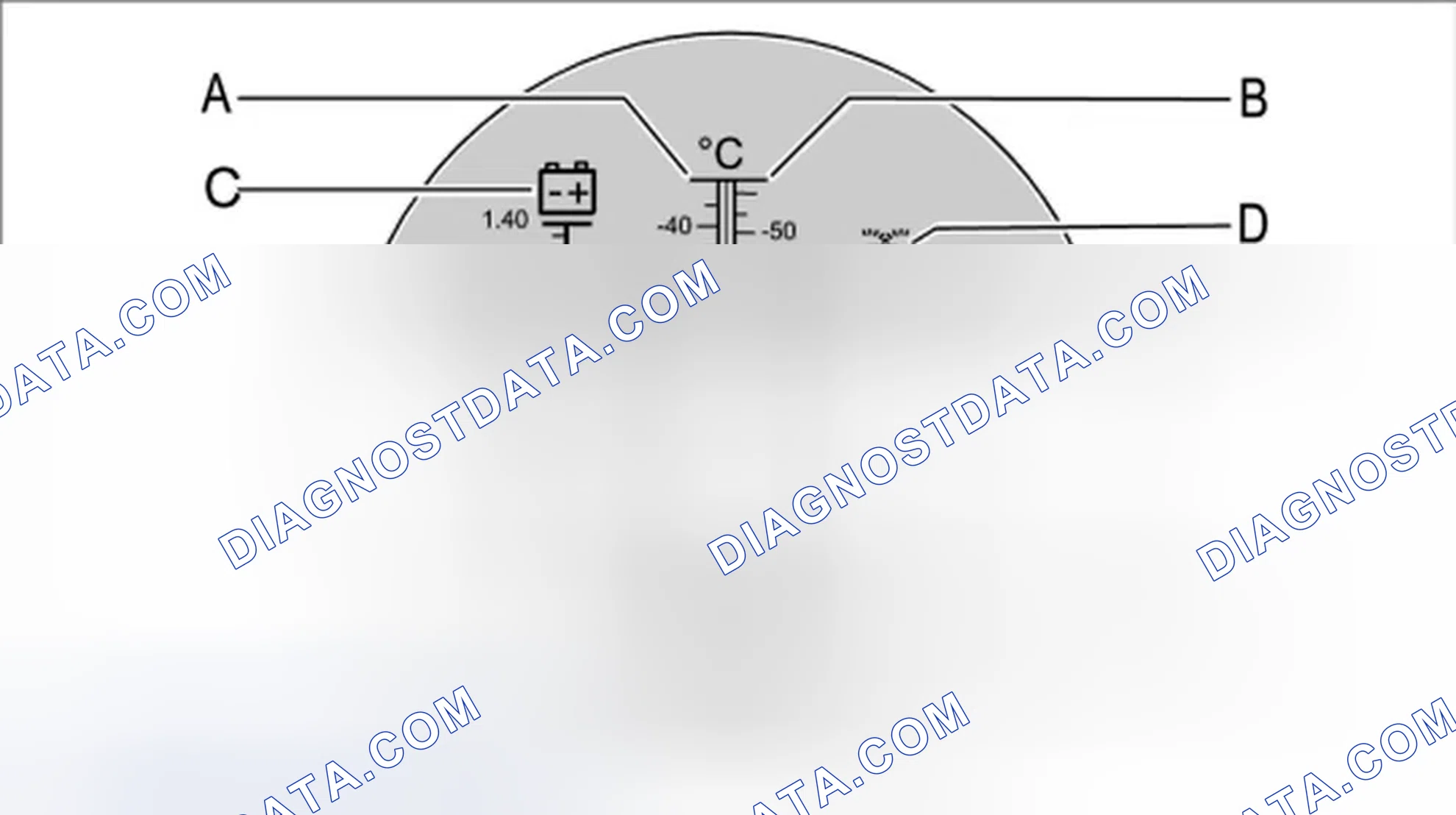 Scheme 15: Checking the antifreeze content of the coolant using a refractometer