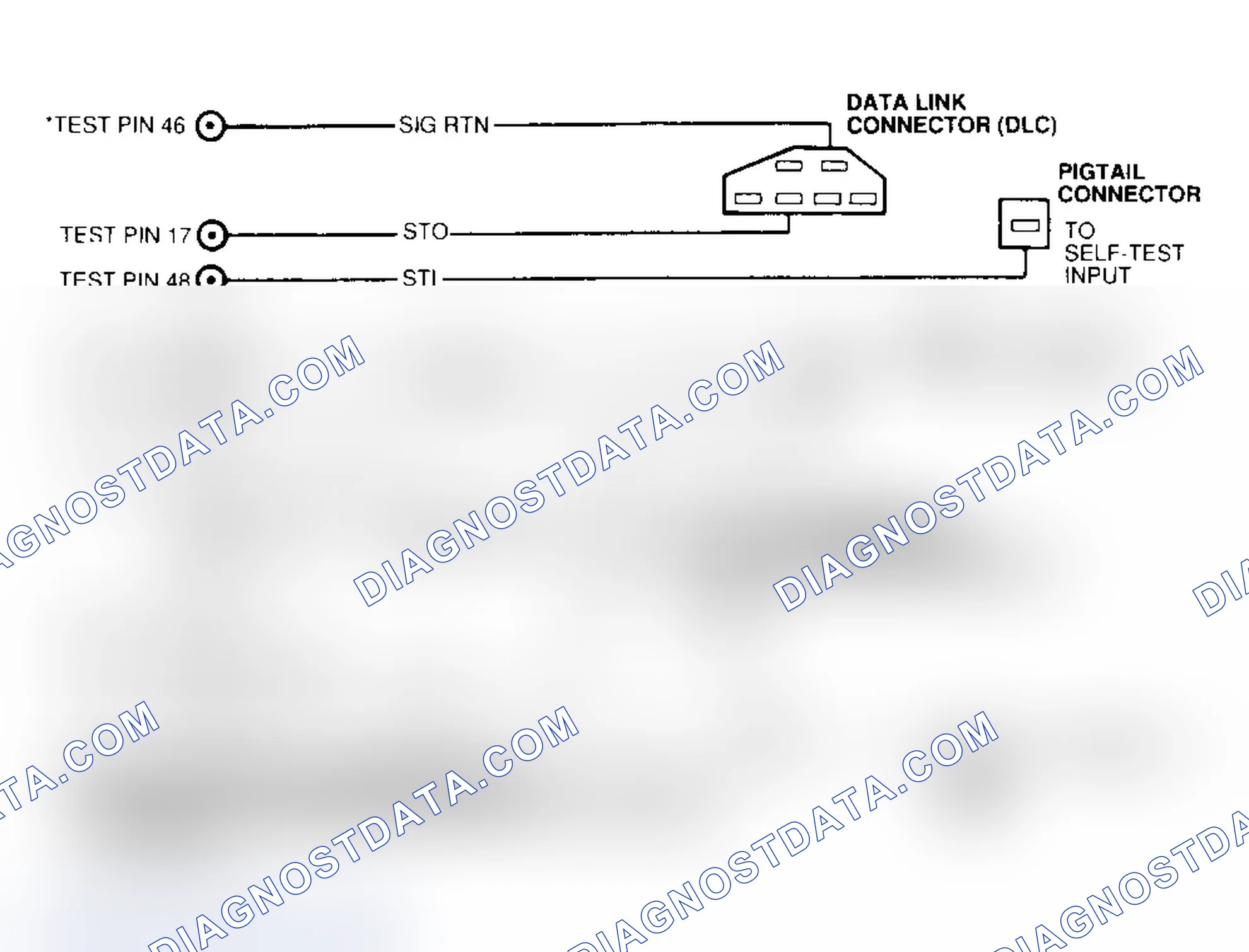Scheme 25: Power Relay Circuits Terminals (Except 2.0L M/T & 4.6L)