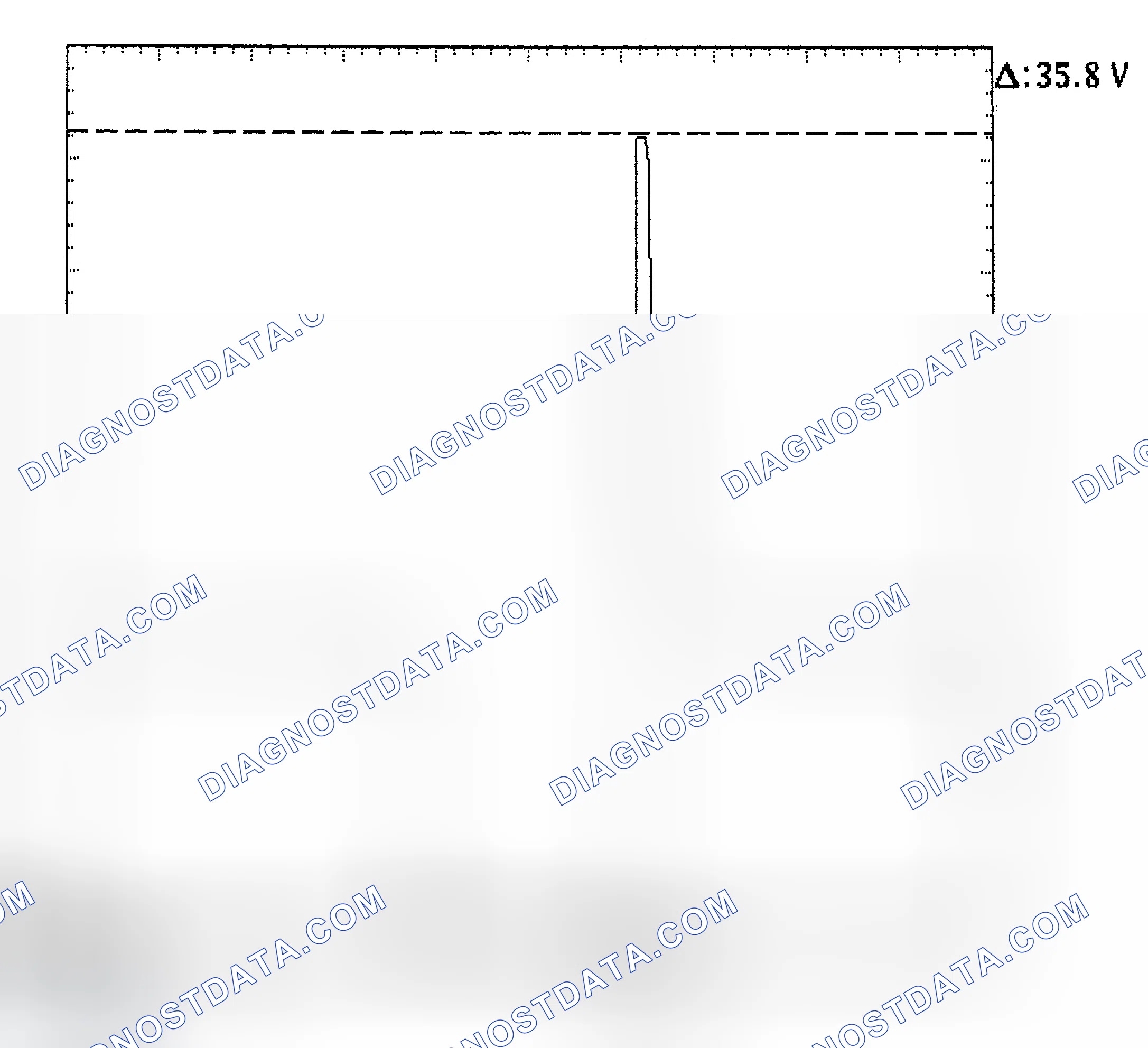 Scheme 28: Injector Bank - Known Good - Voltage Pattern