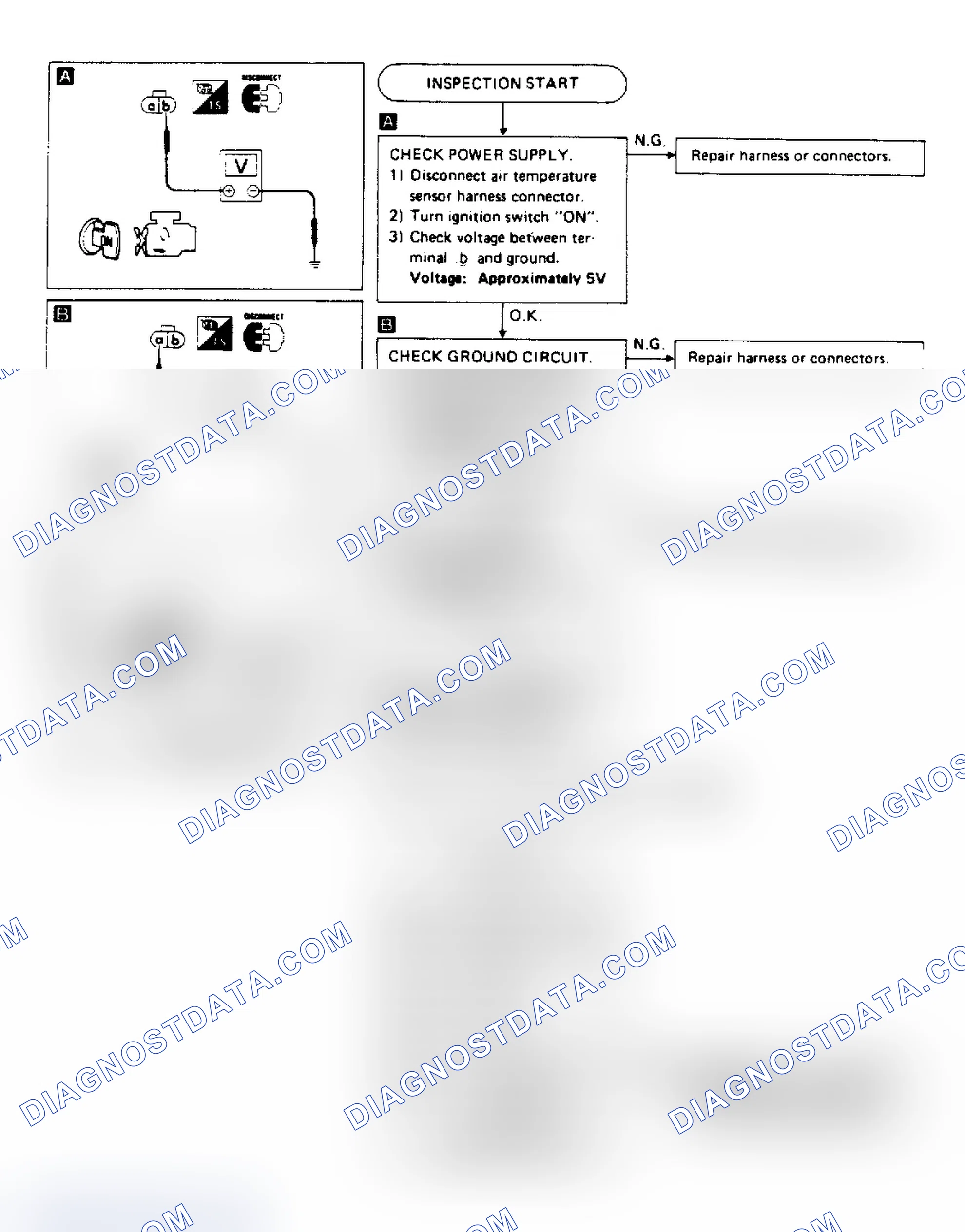 Scheme 21: CODE 41: AIR TEMP. SENSOR (4-CYL.)