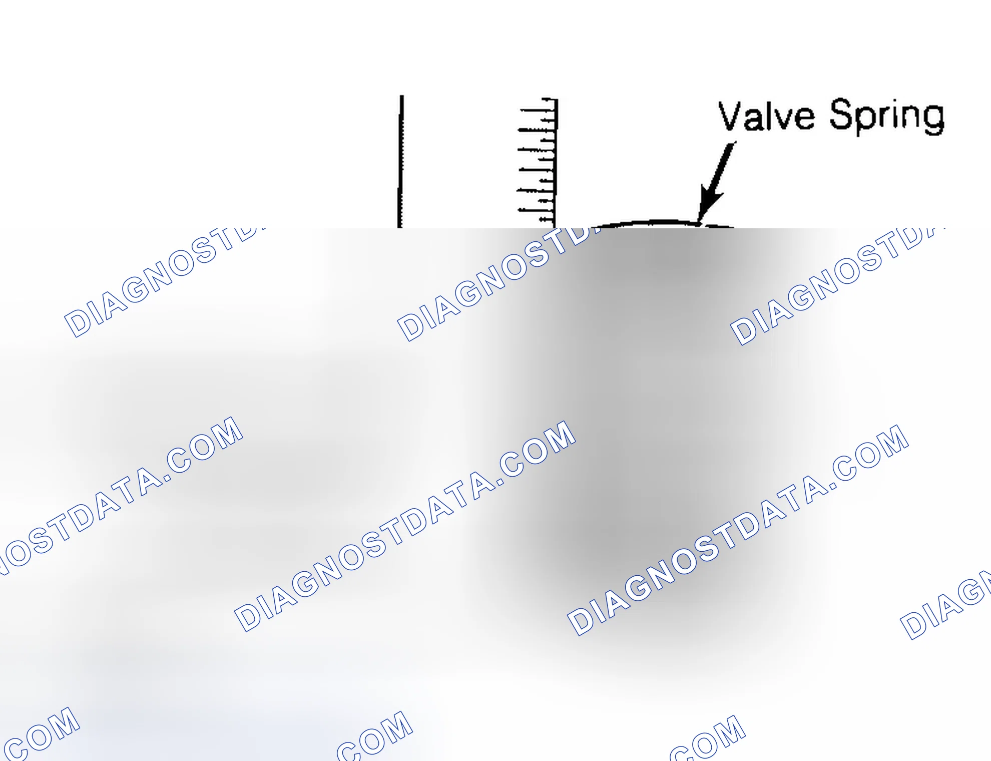 Scheme 13: Checking Valve Spring Squareness