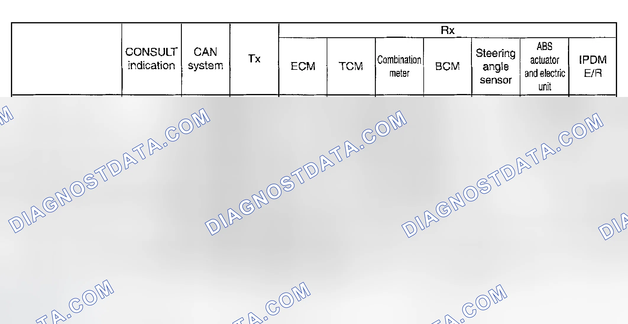 Scheme 280: Case 5
