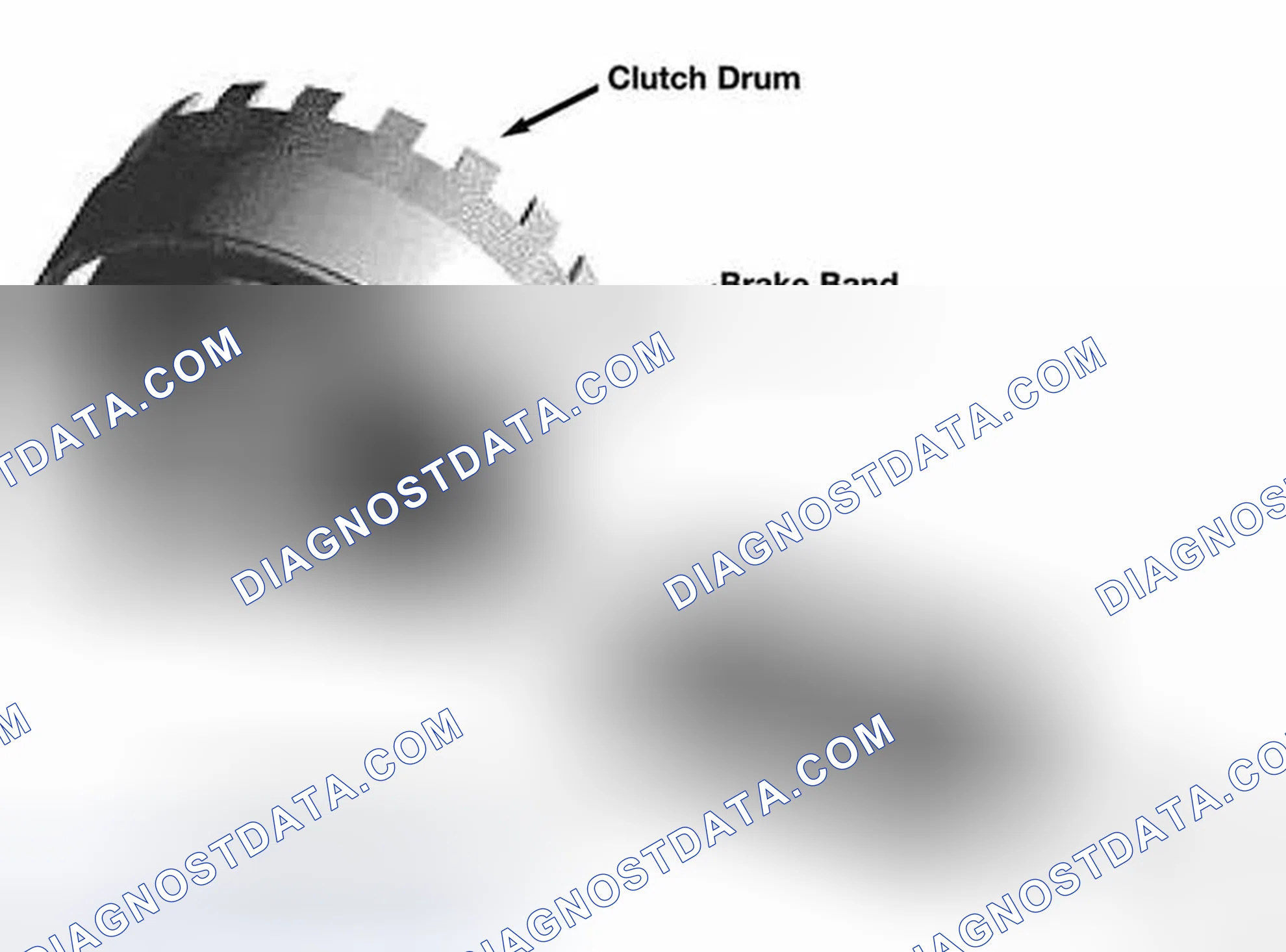 Scheme 26: BAND BRAKES