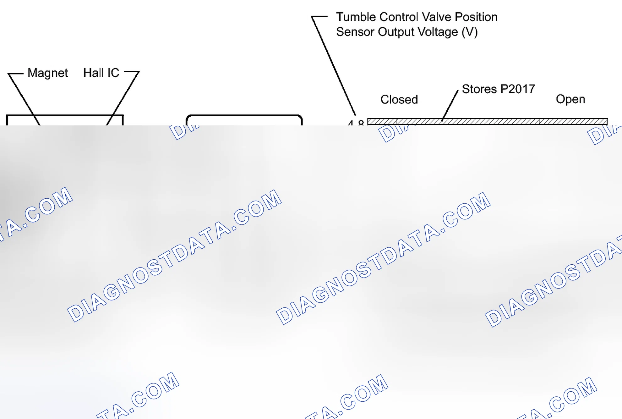 Scheme 240: DESCRIPTION
