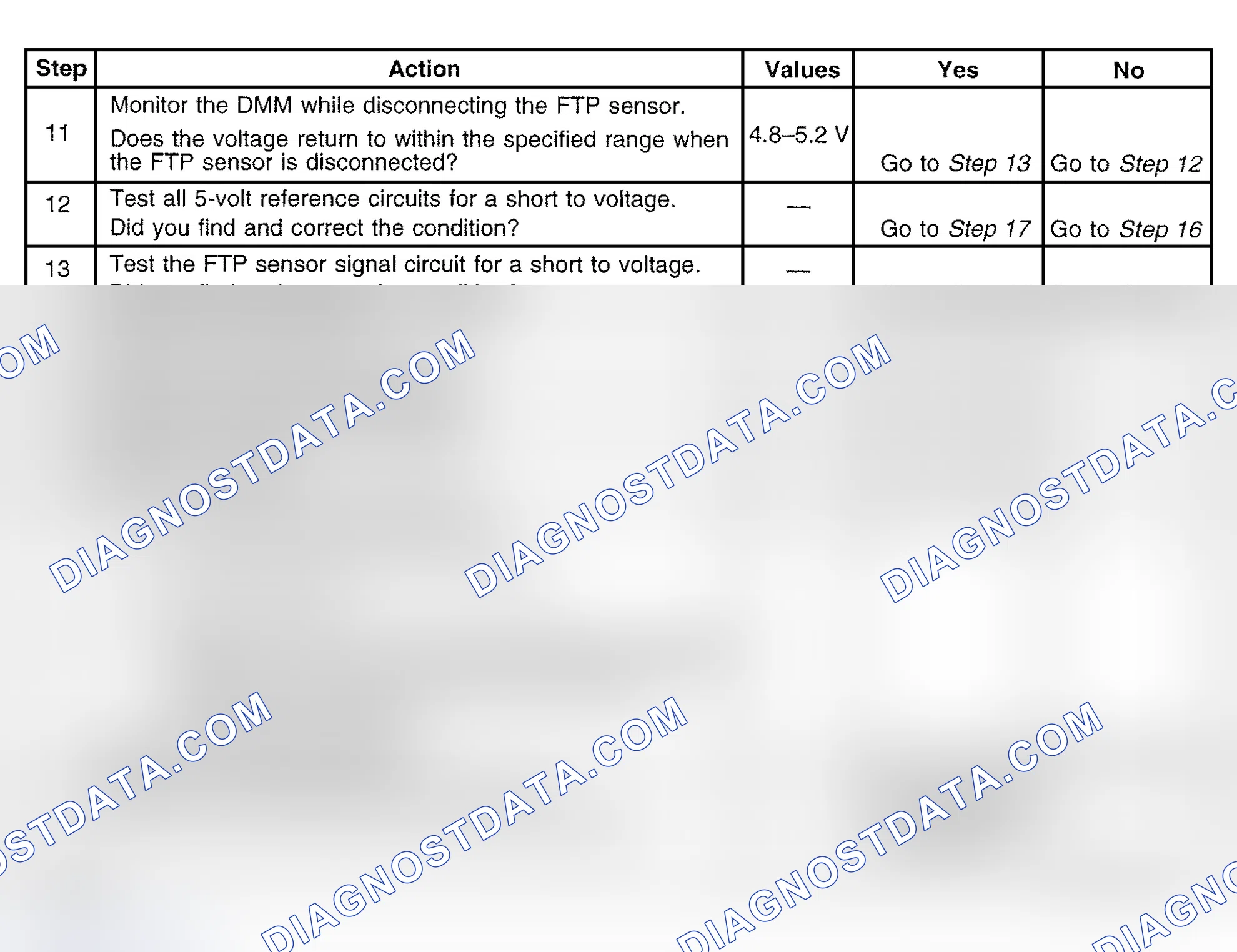 Scheme 461