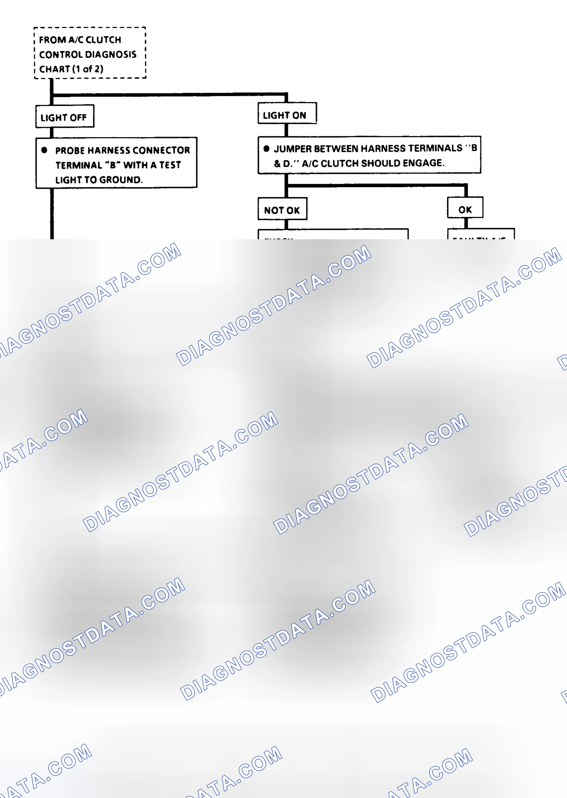 Scheme 33