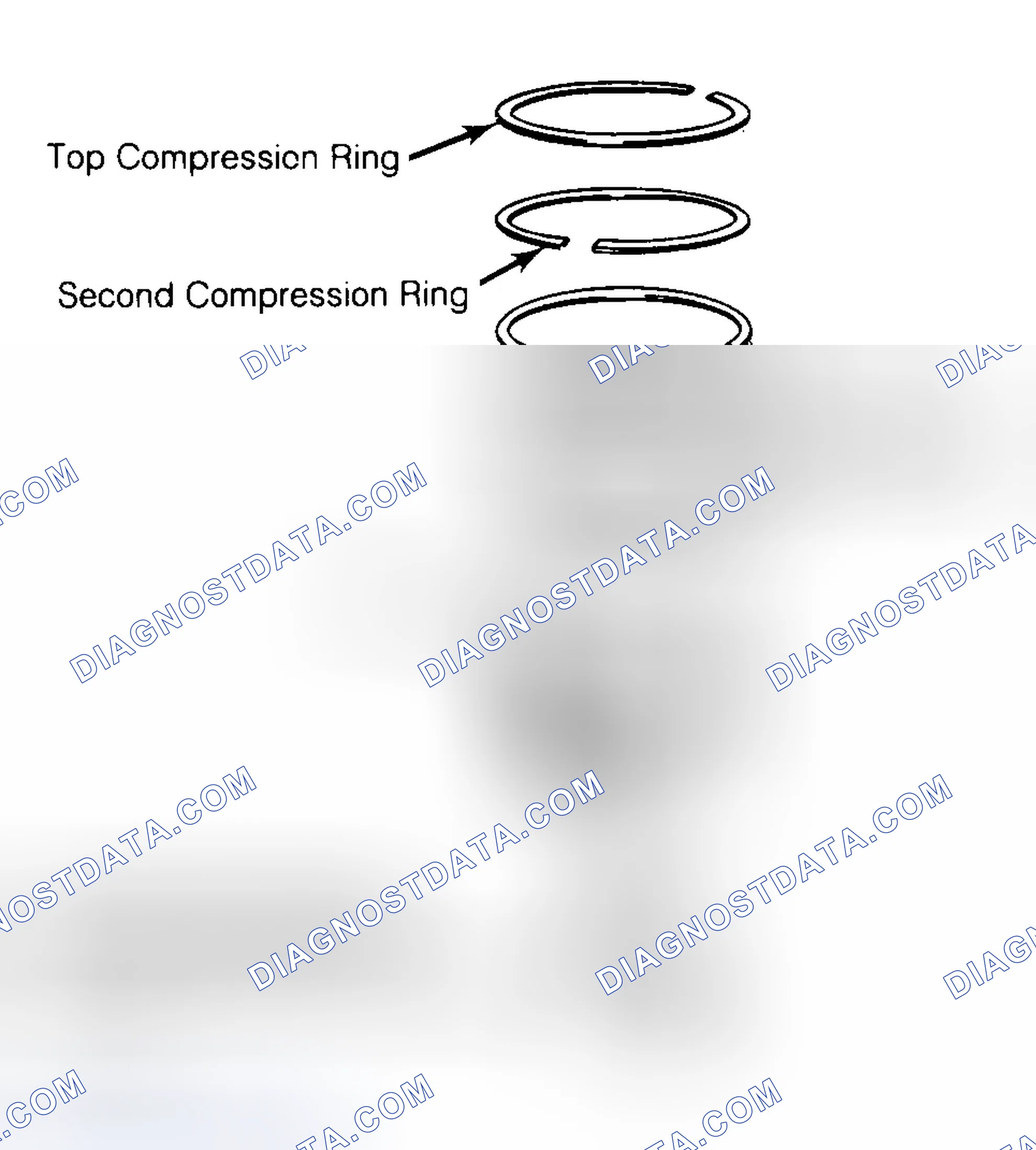 Scheme 8: Positioning Typical Piston Ring End Gap