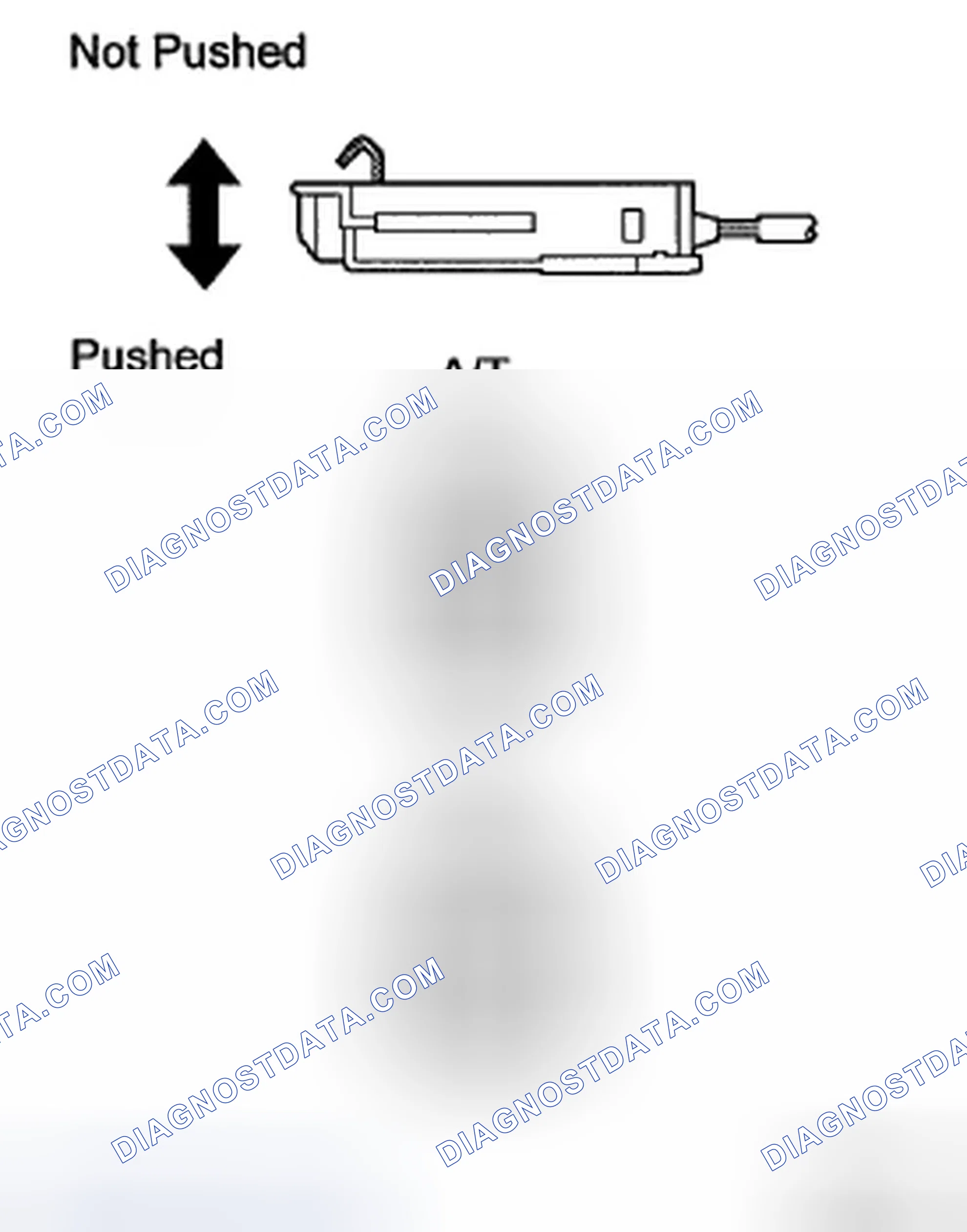 Scheme 2: INSPECTION PROCEDURE
