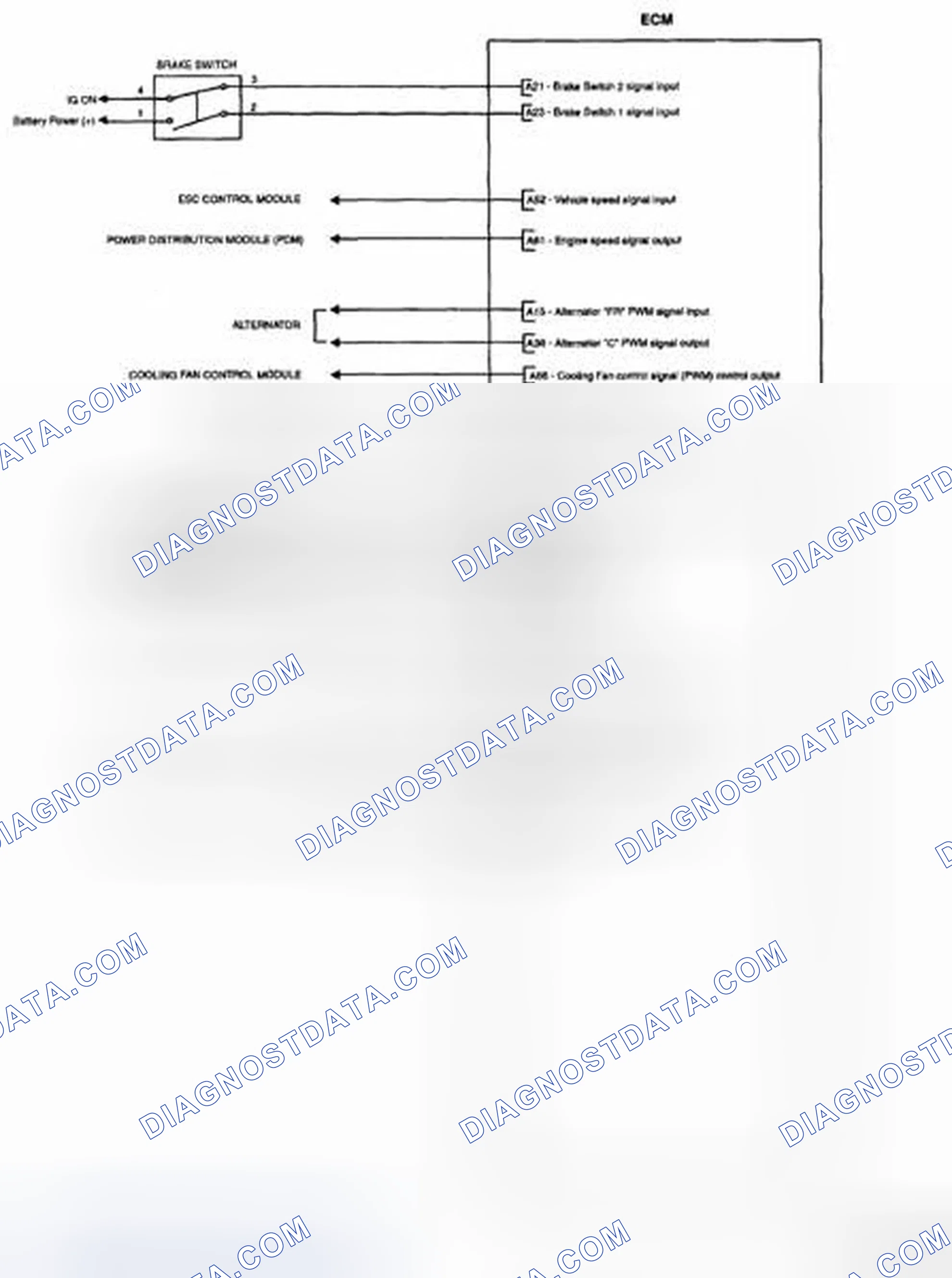Scheme 78