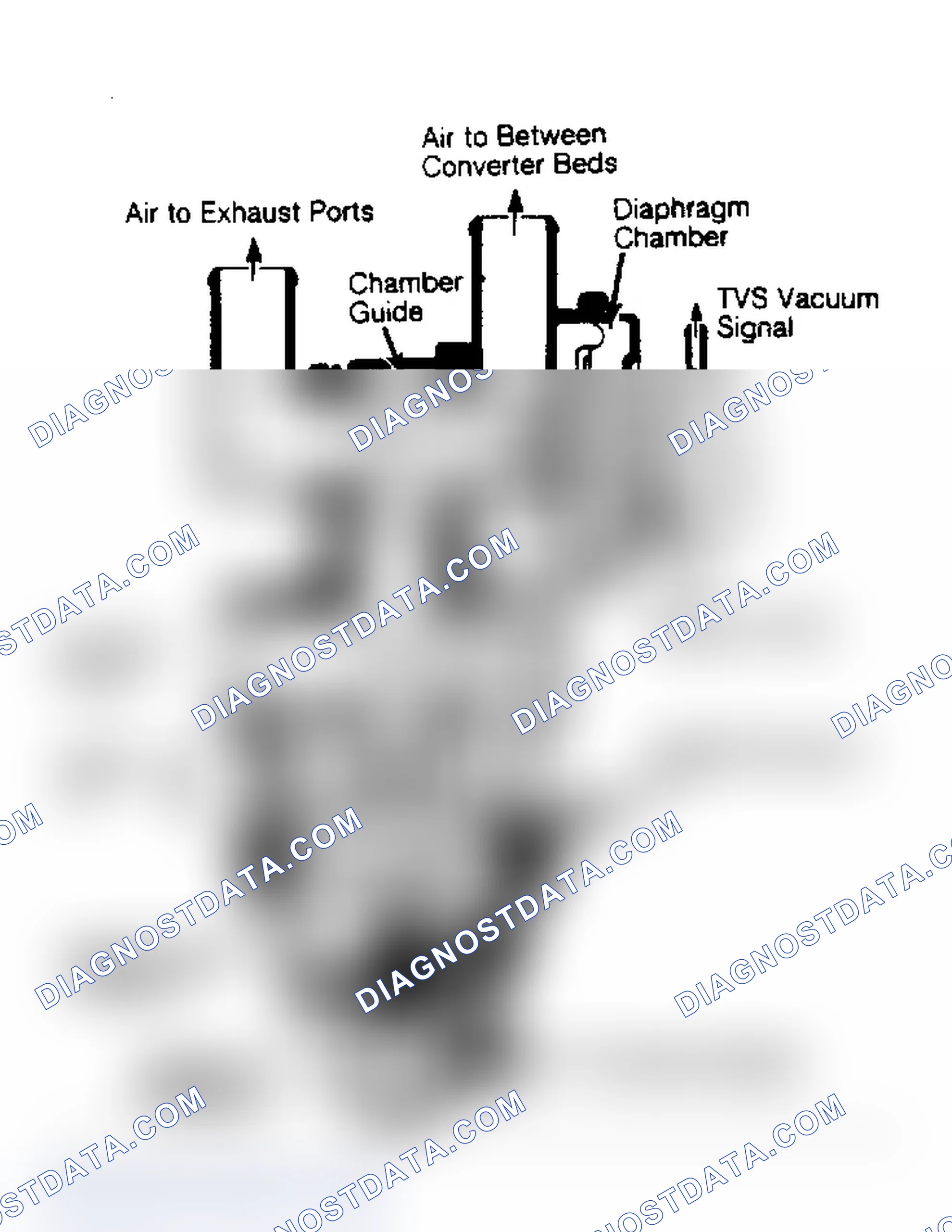 Scheme 76: Sectional View of EDES Valve