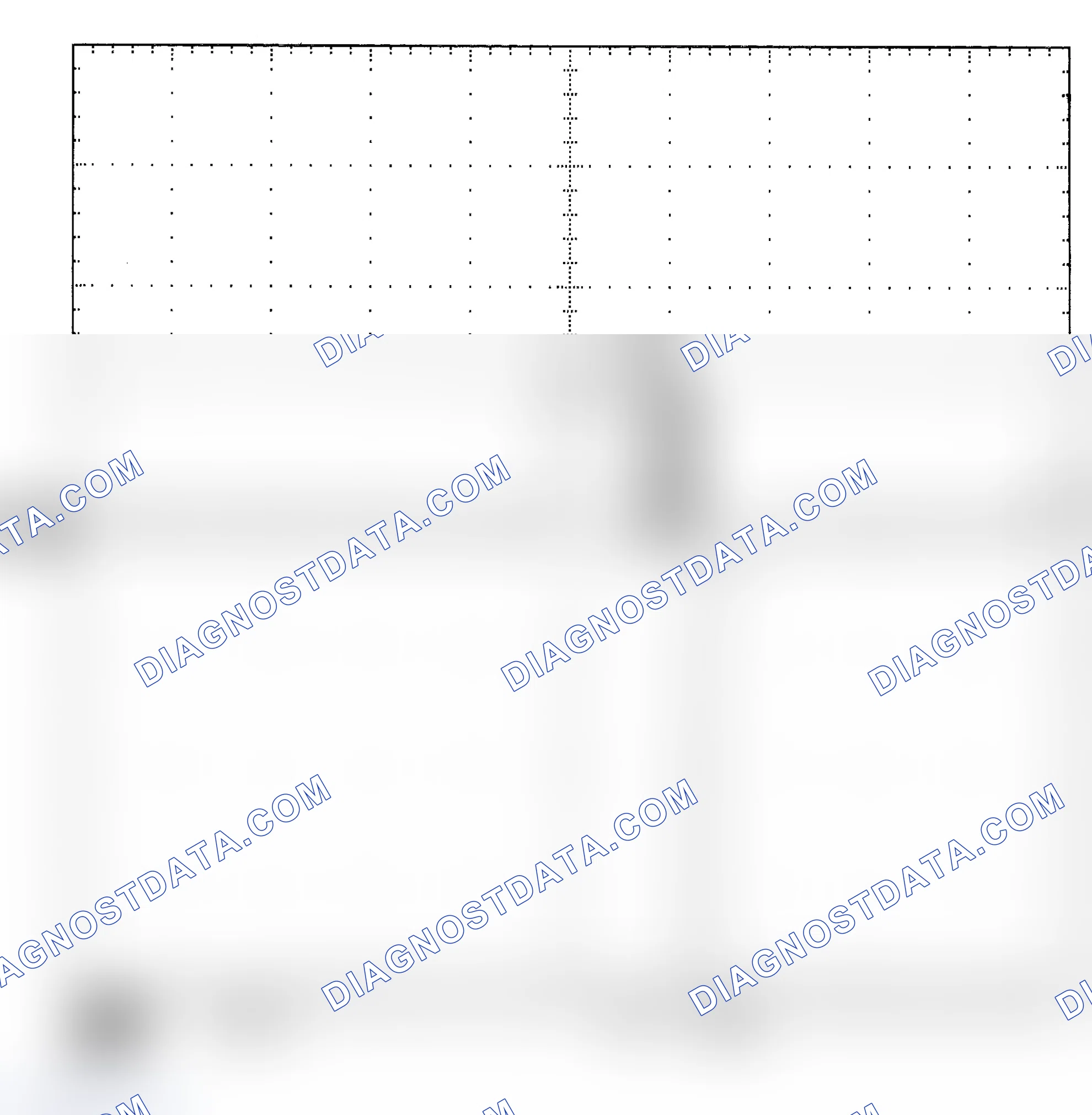 Scheme 25: Single Injector - Known Good - Voltage Pattern