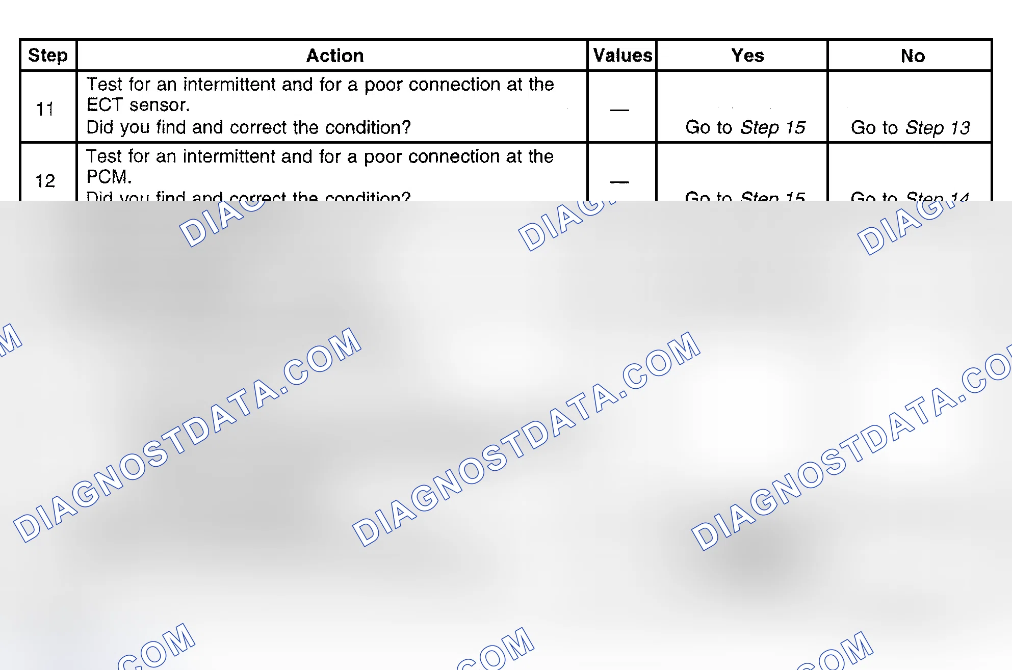 Scheme 368