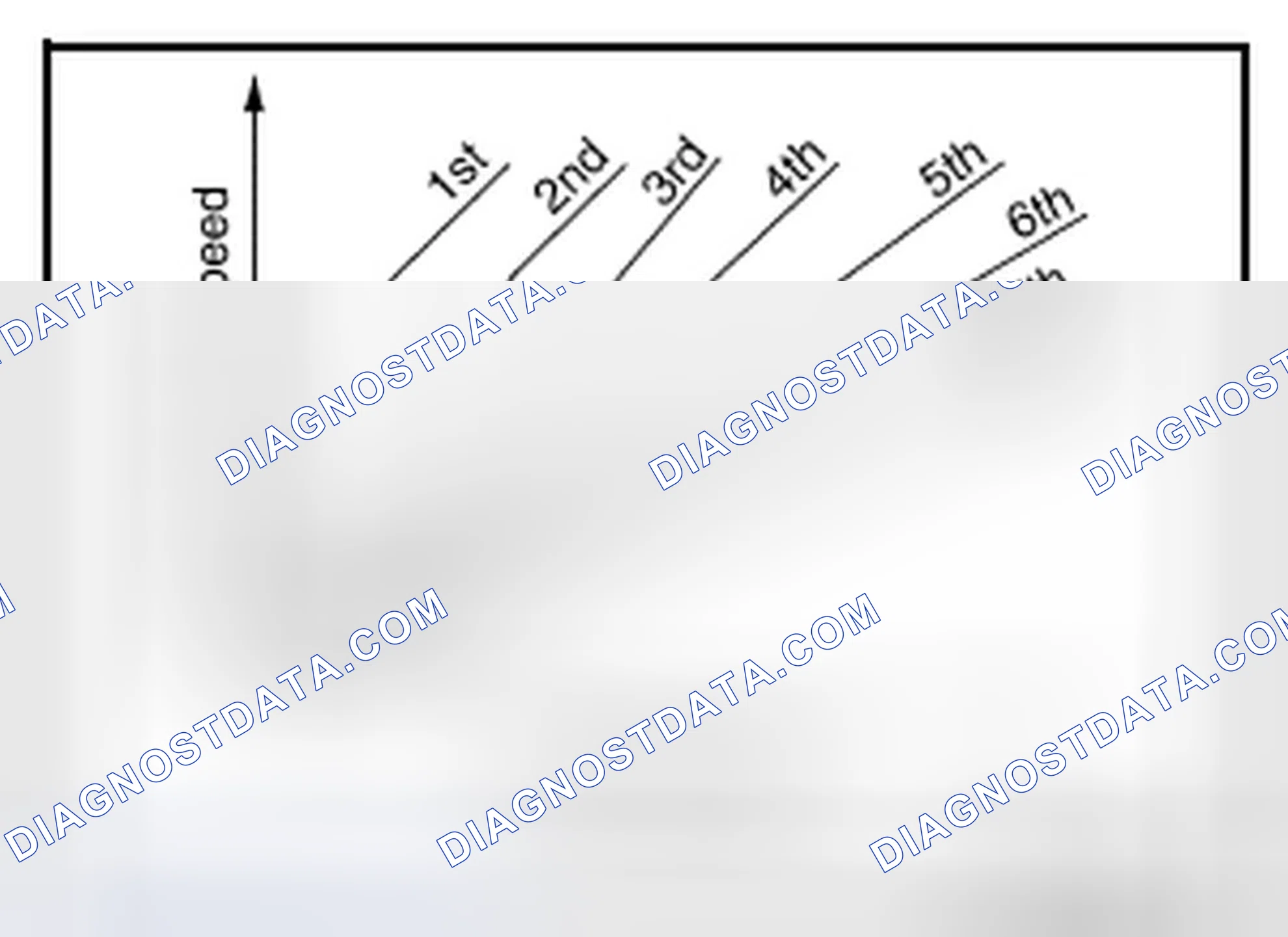 Scheme 145