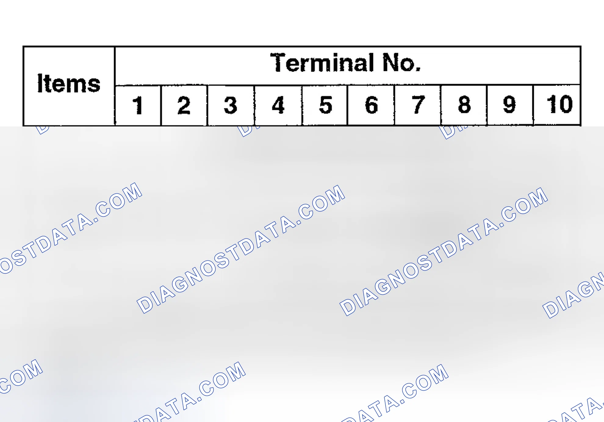 Scheme 106: TRANSAXLE RANGE SWITCH CONTINUITY CHECK