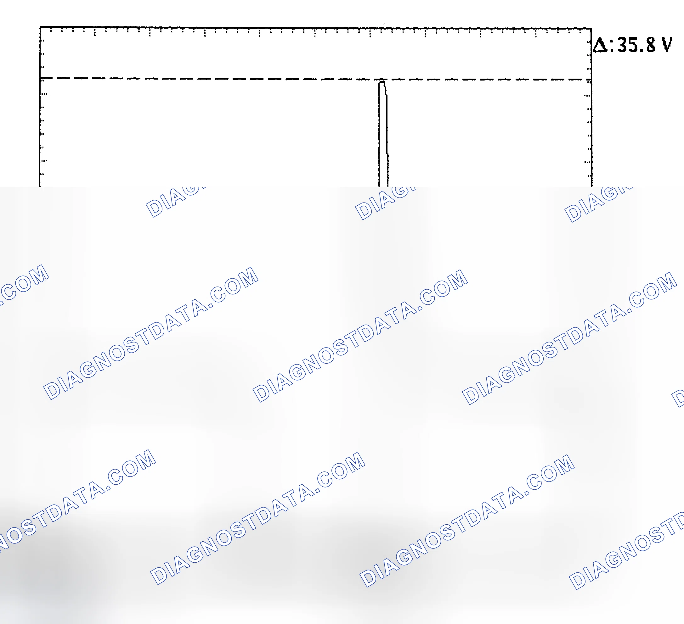 Scheme 28: Injector Bank - Known Good - Voltage Pattern