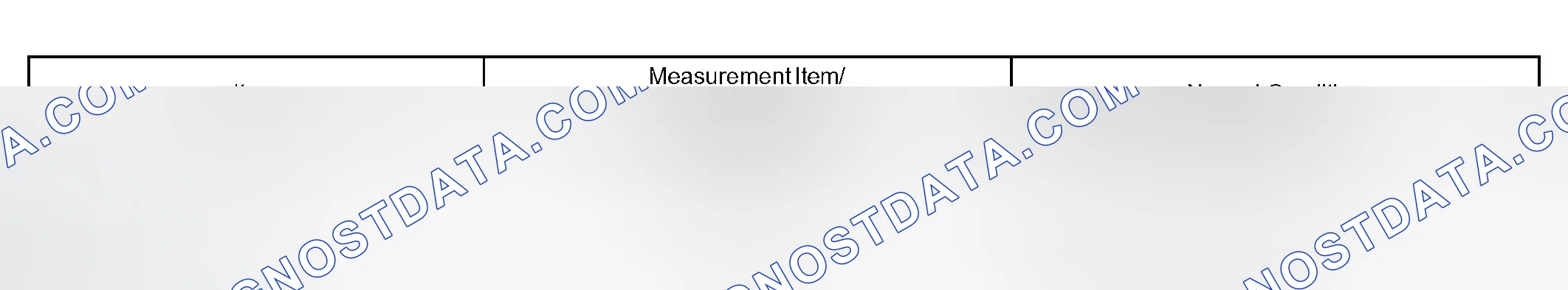 Scheme 286: INSPECTION PROCEDURE
