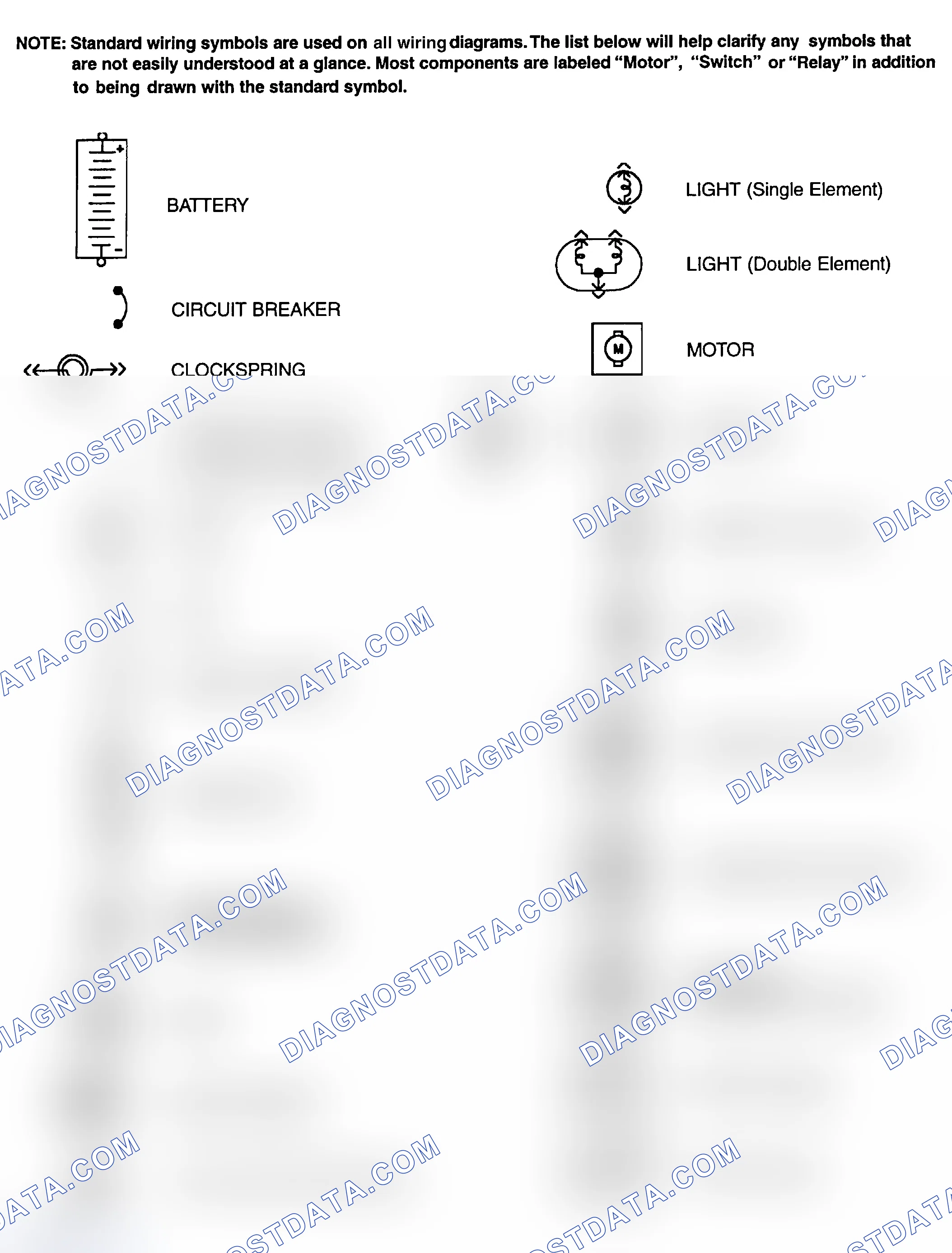 Scheme 1: Identifying Standard Wiring Diagram Symbols