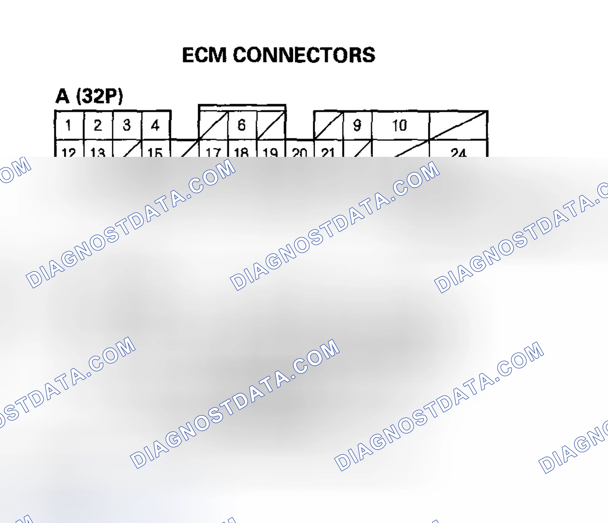 Scheme 154: Brake Pedal Position Switch Signal Circuit Troubleshooting