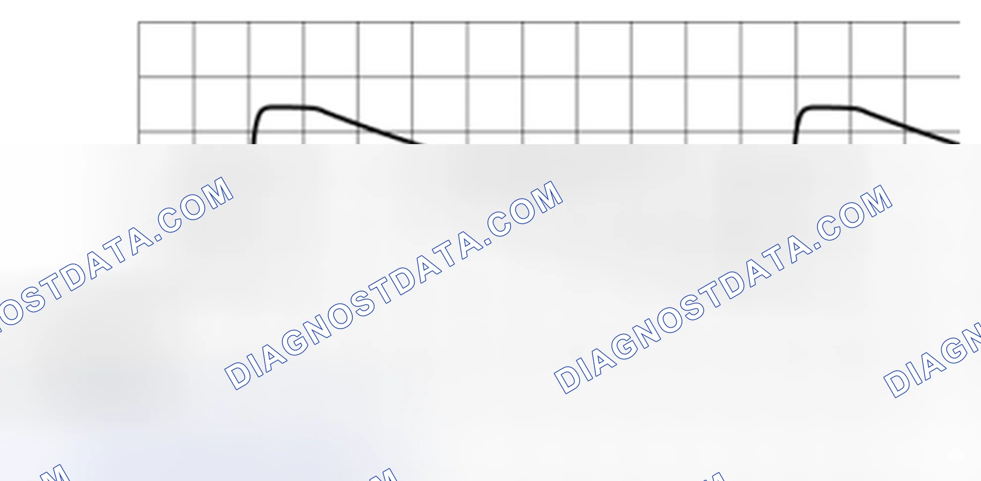 Scheme 3: BCM Pattern 1 (Generated Pulse)