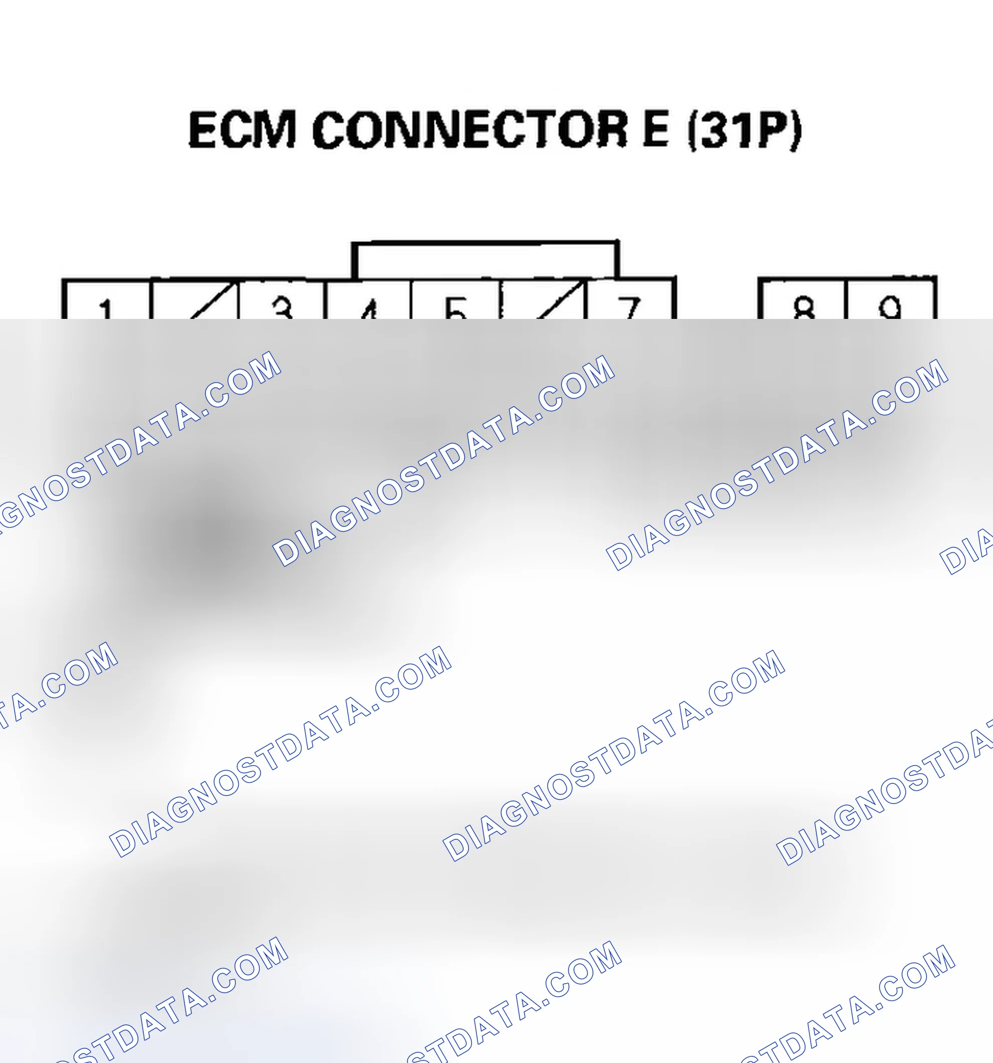 Scheme 141: Brake Pedal Position Switch Signal Circuit Troubleshooting