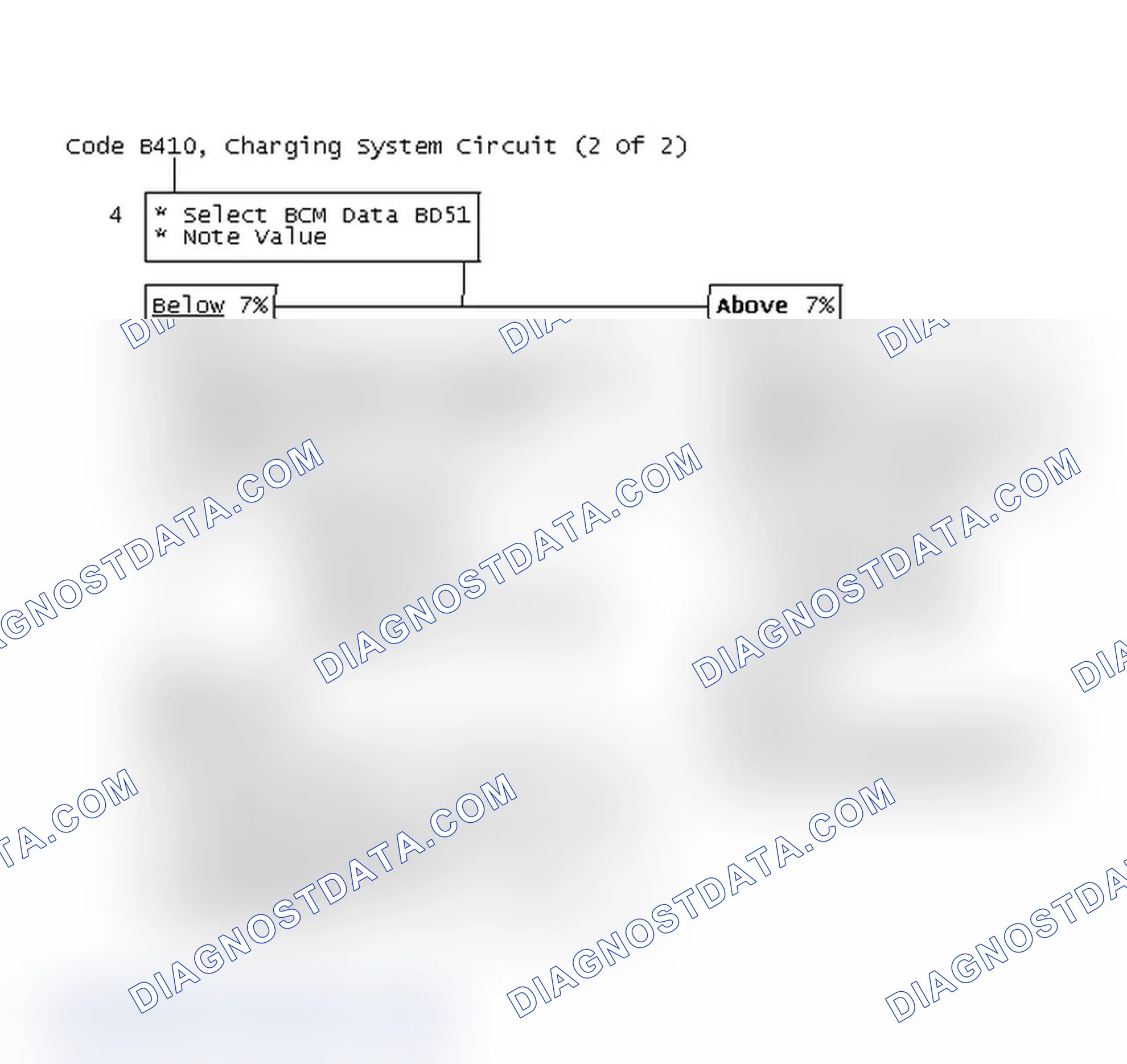 Scheme 76: Code B410, Charging System Circuit (2 Of 2)