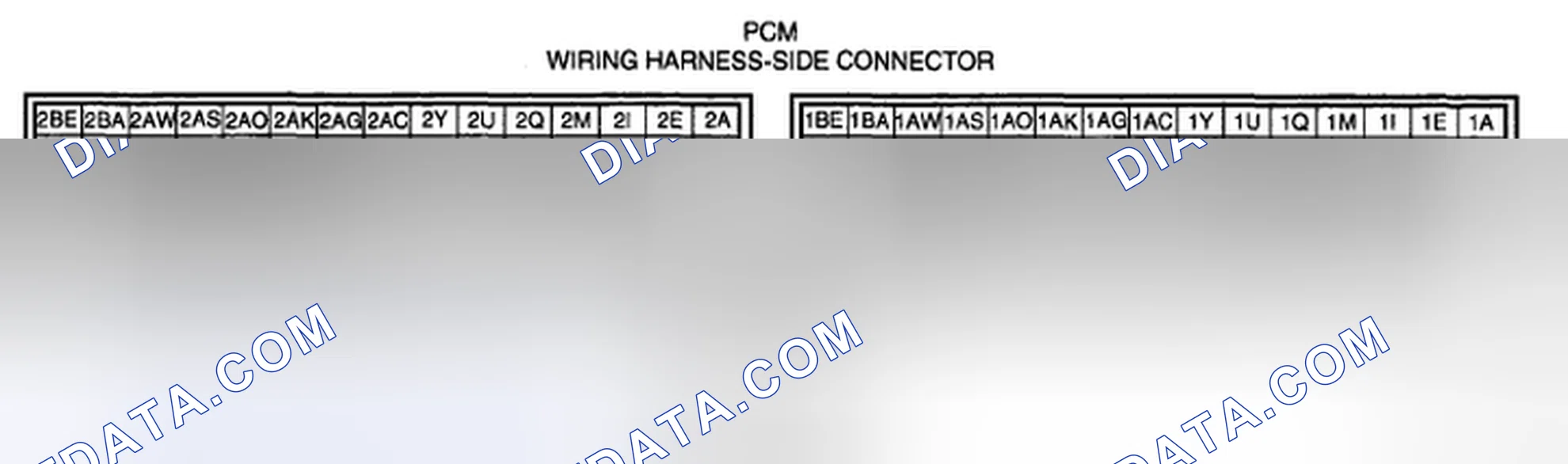 Scheme 134: Voltage Inspection