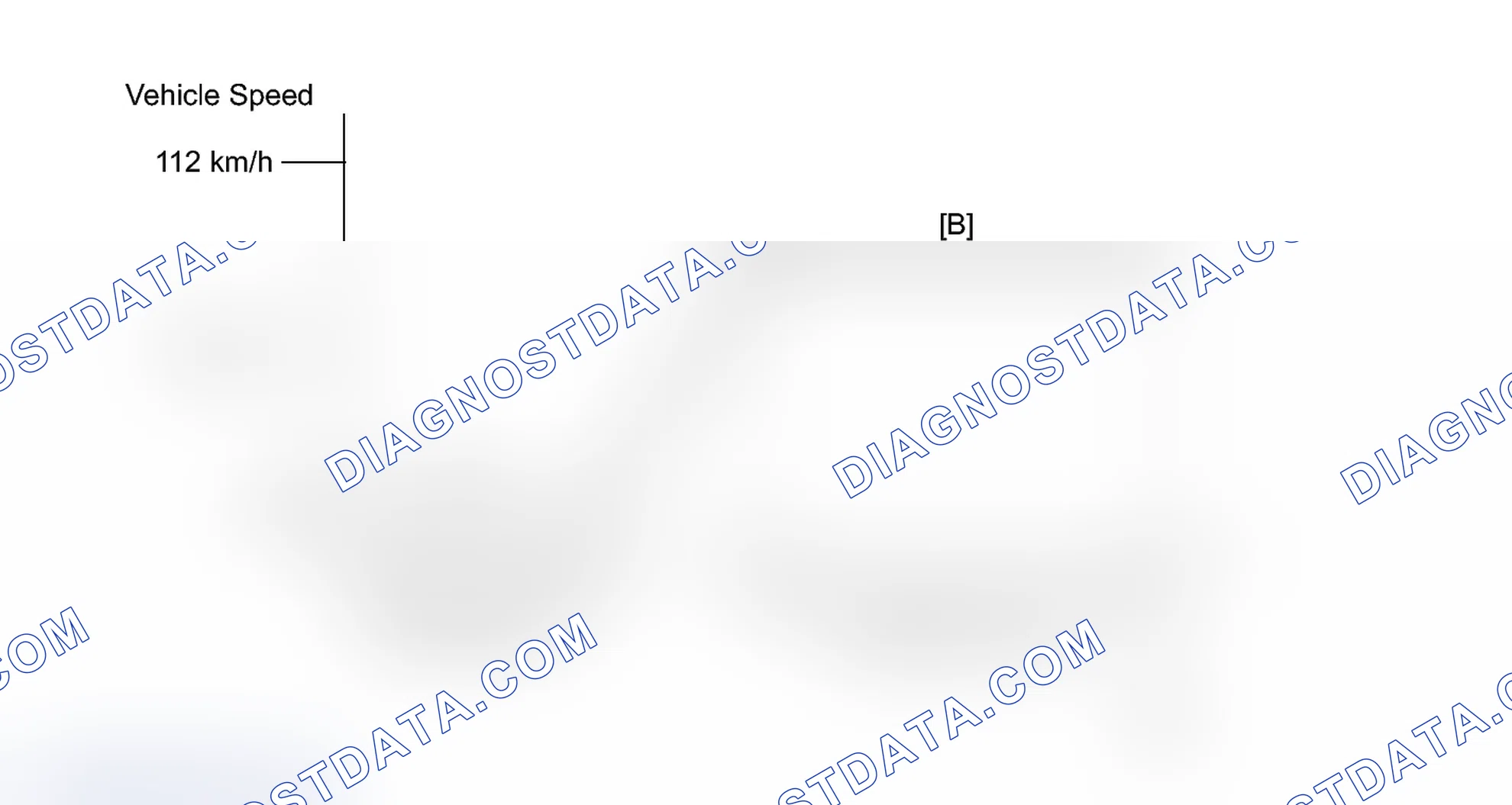 Scheme 115: CONFIRMATION DRIVING PATTERN