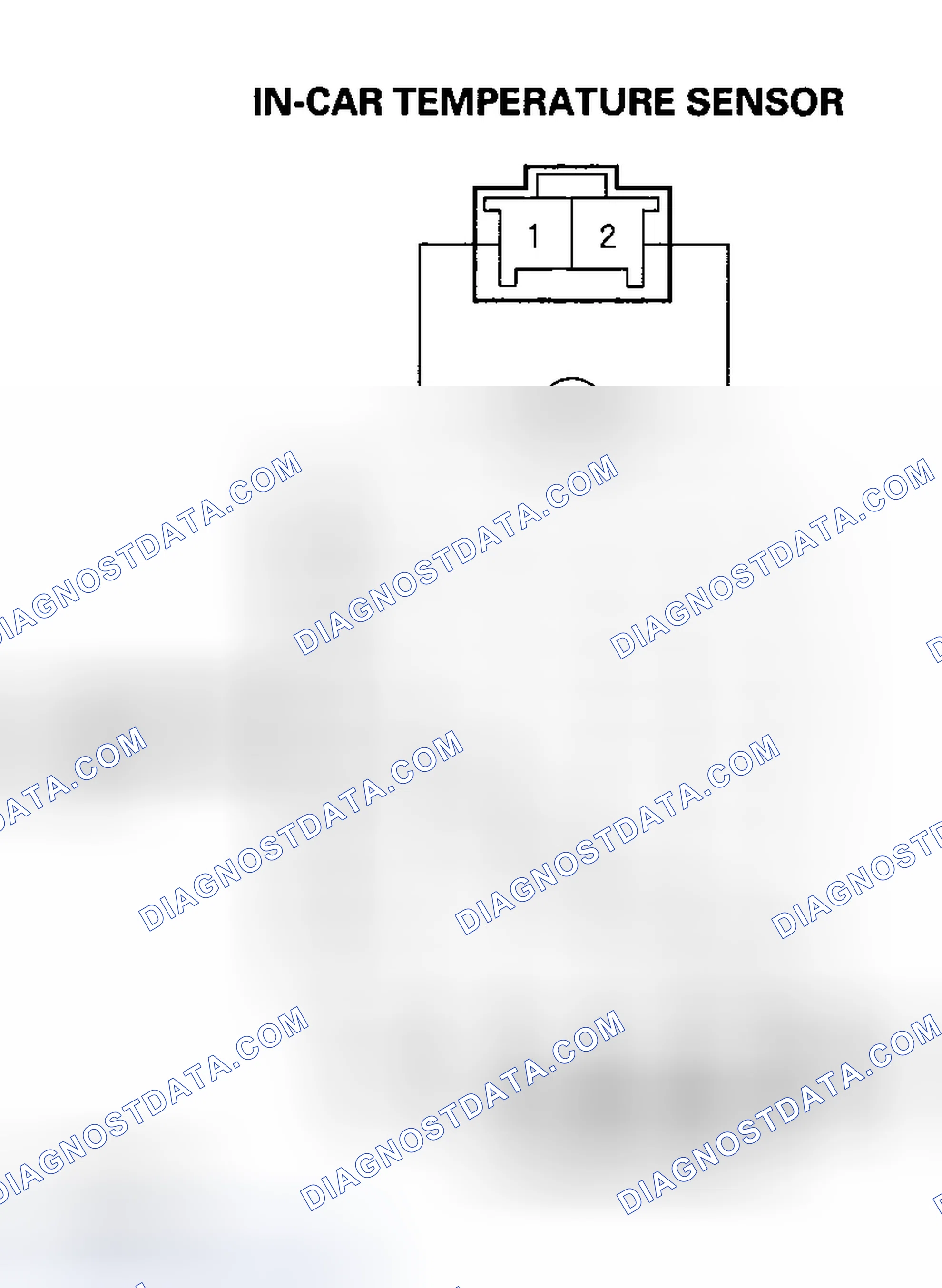 Scheme 35: In-car Temperature Sensor Test