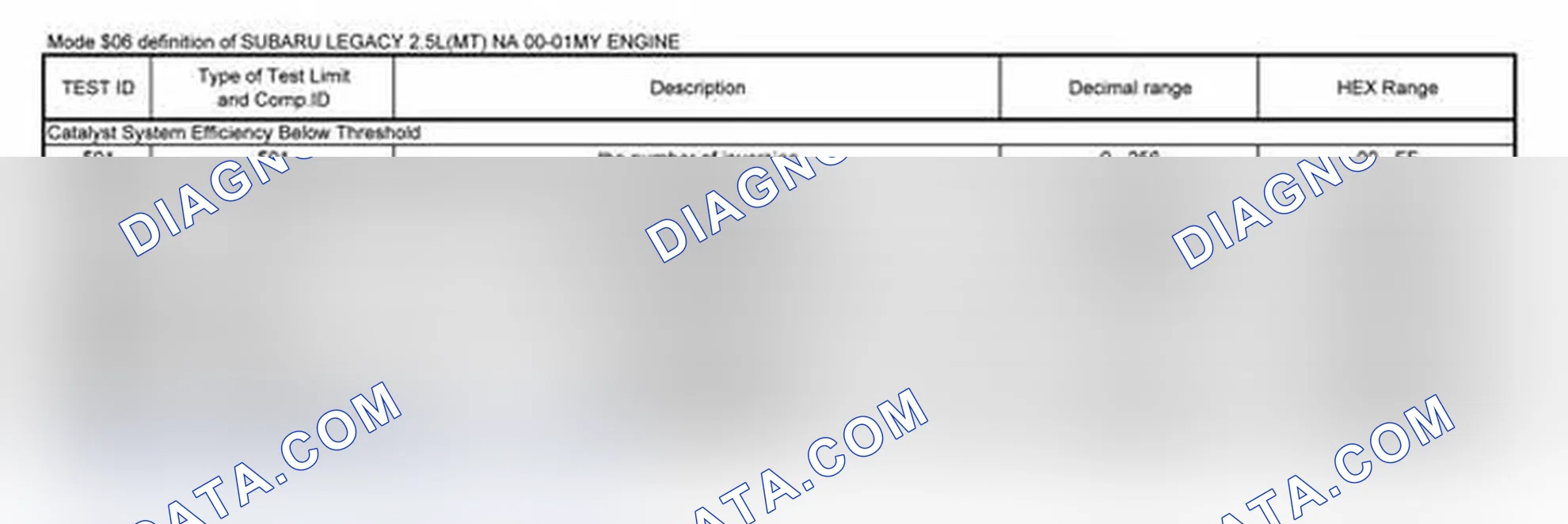 Scheme 4