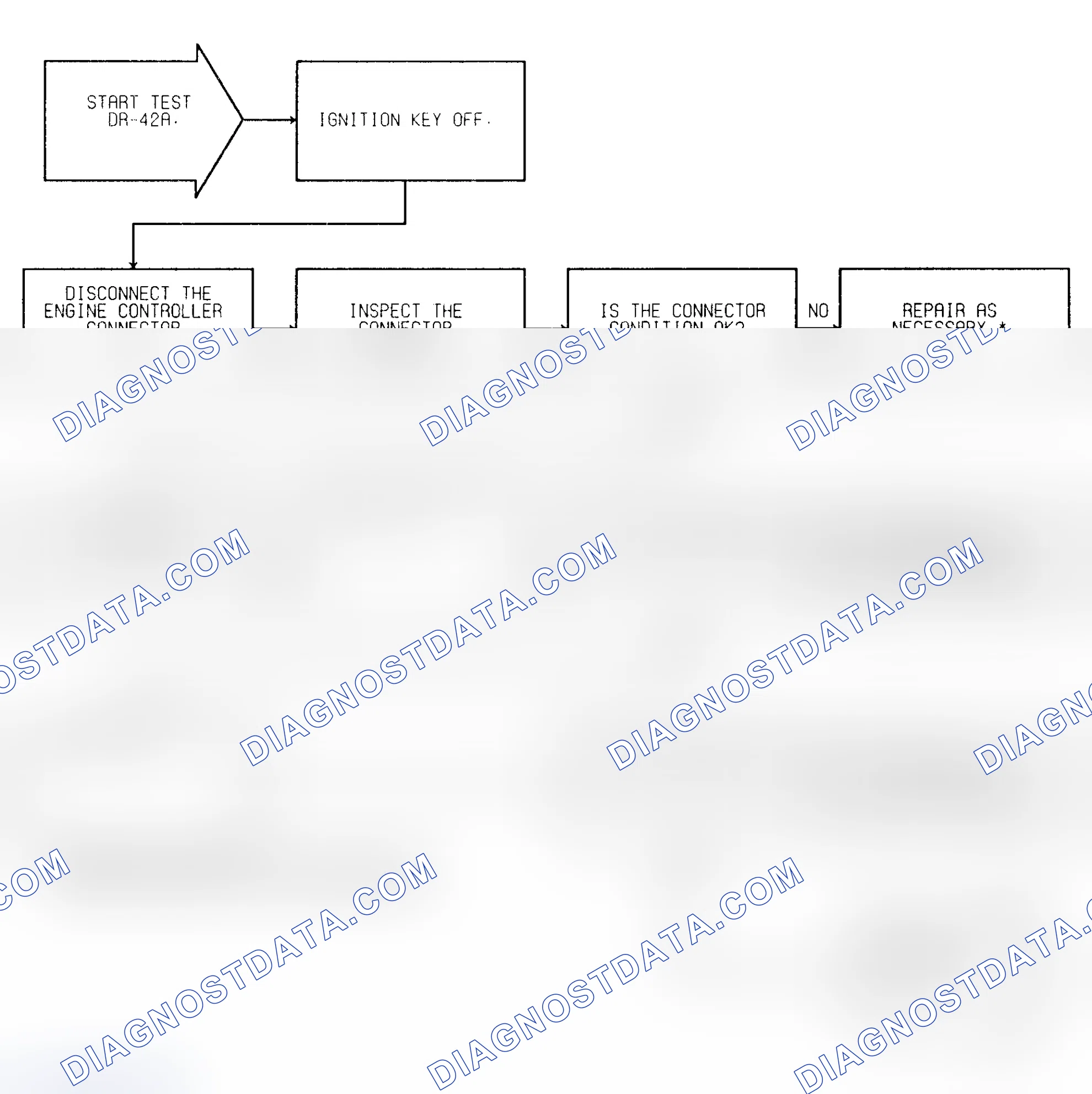Scheme 278: Test DR-42A (1 of 2) Engine Controller Ground & Power Circuits Check