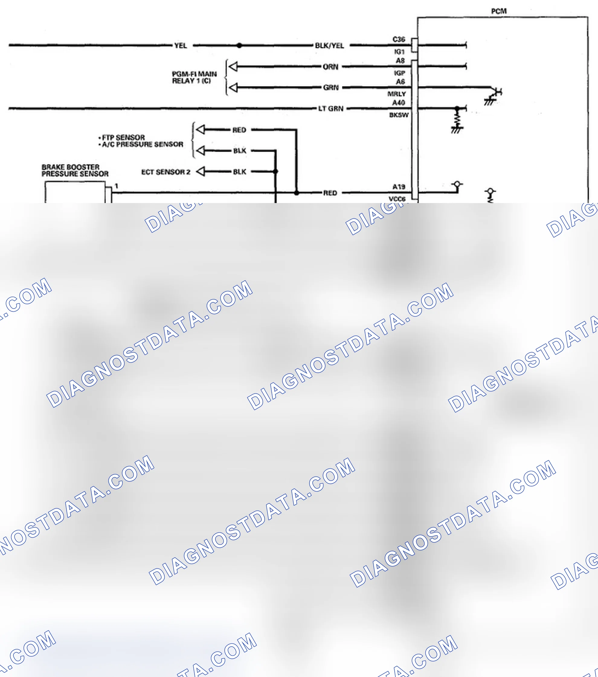 Scheme 97