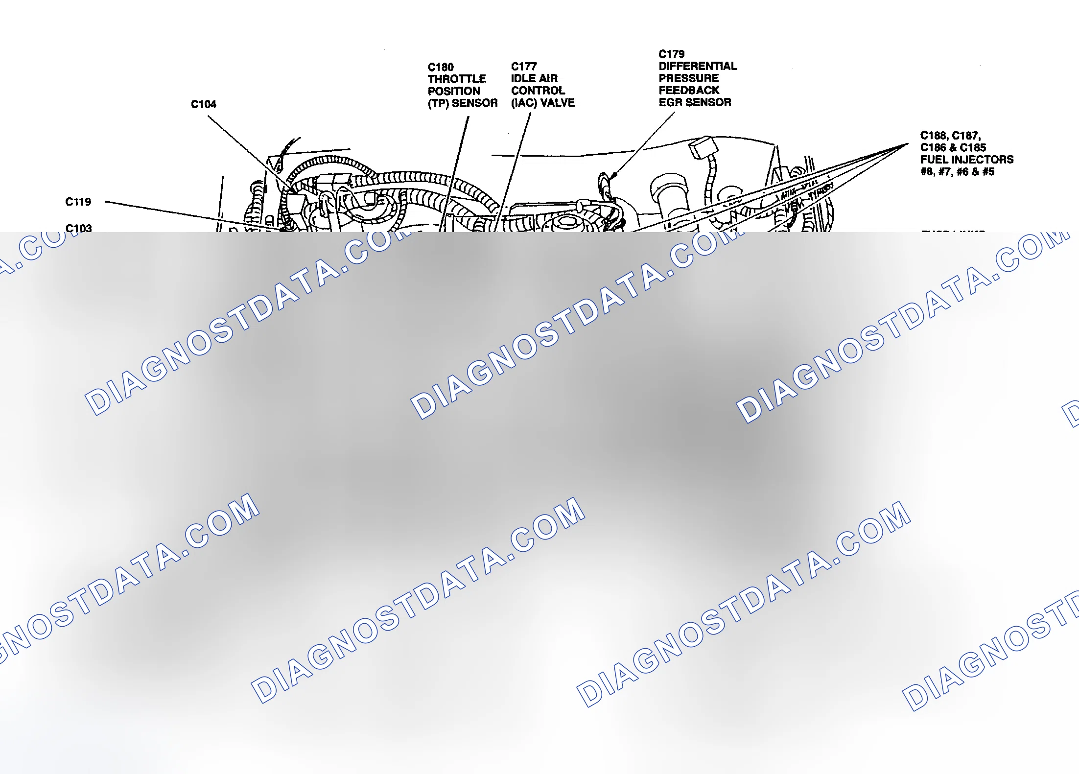 Scheme 14: FUSE LINKS