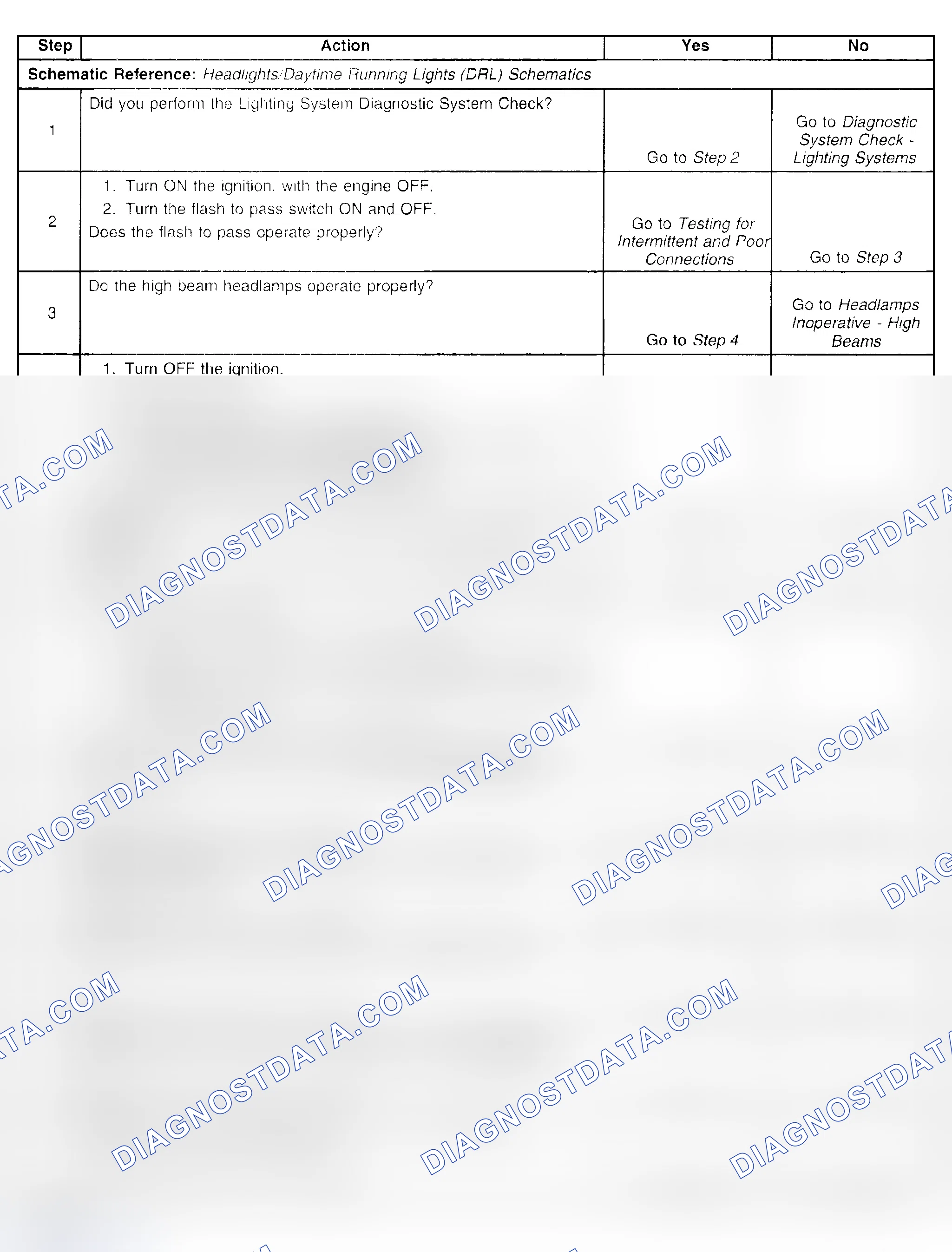 Scheme 131: HEADLAMPS INOPERATIVE - FLASH TO PASS
