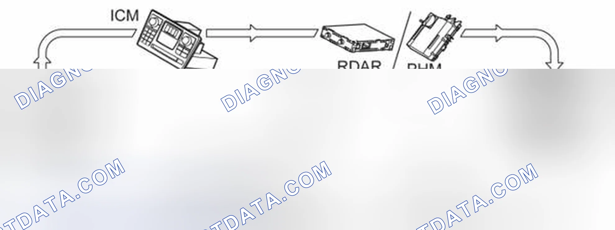 Scheme 137
