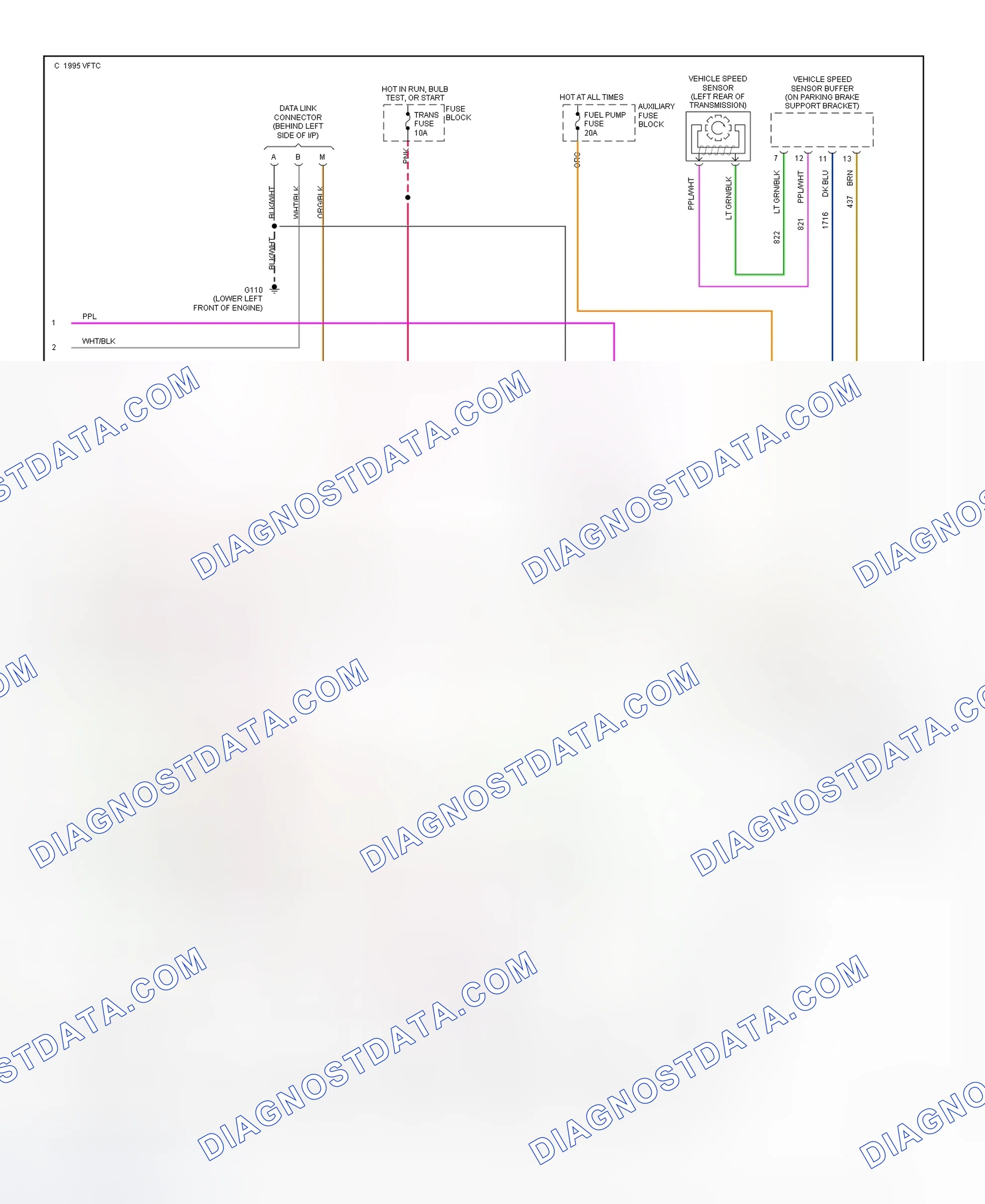 Scheme 263: Wiring Diagram (Van - 5.7L With 4L60-E - 3 Of 3)